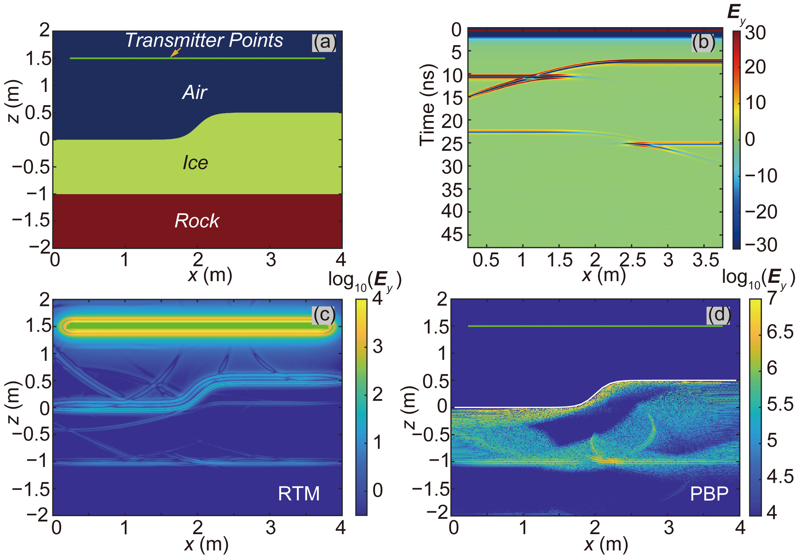 Remotesensing 17 03400 g005 Remotesensing 17 03400 g005