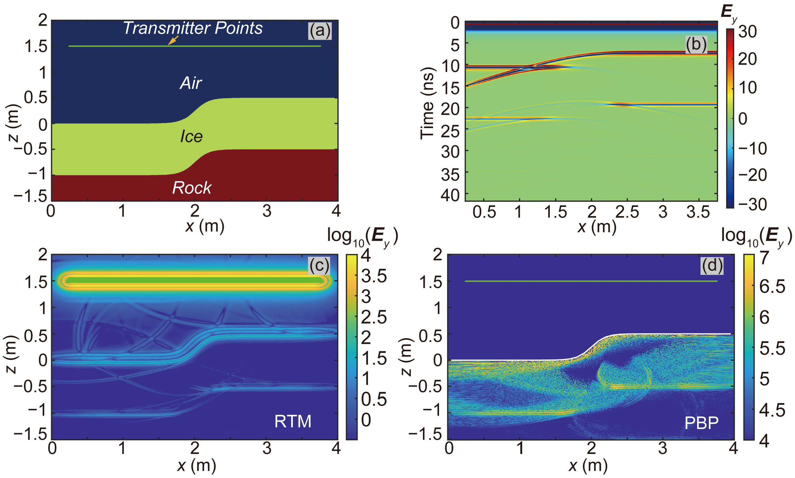 Remotesensing 17 03400 g006 Remotesensing 17 03400 g006