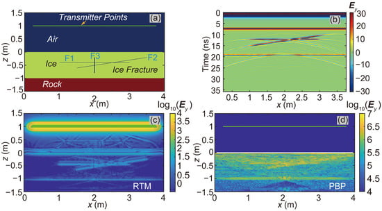 Remotesensing 17 03400 g007