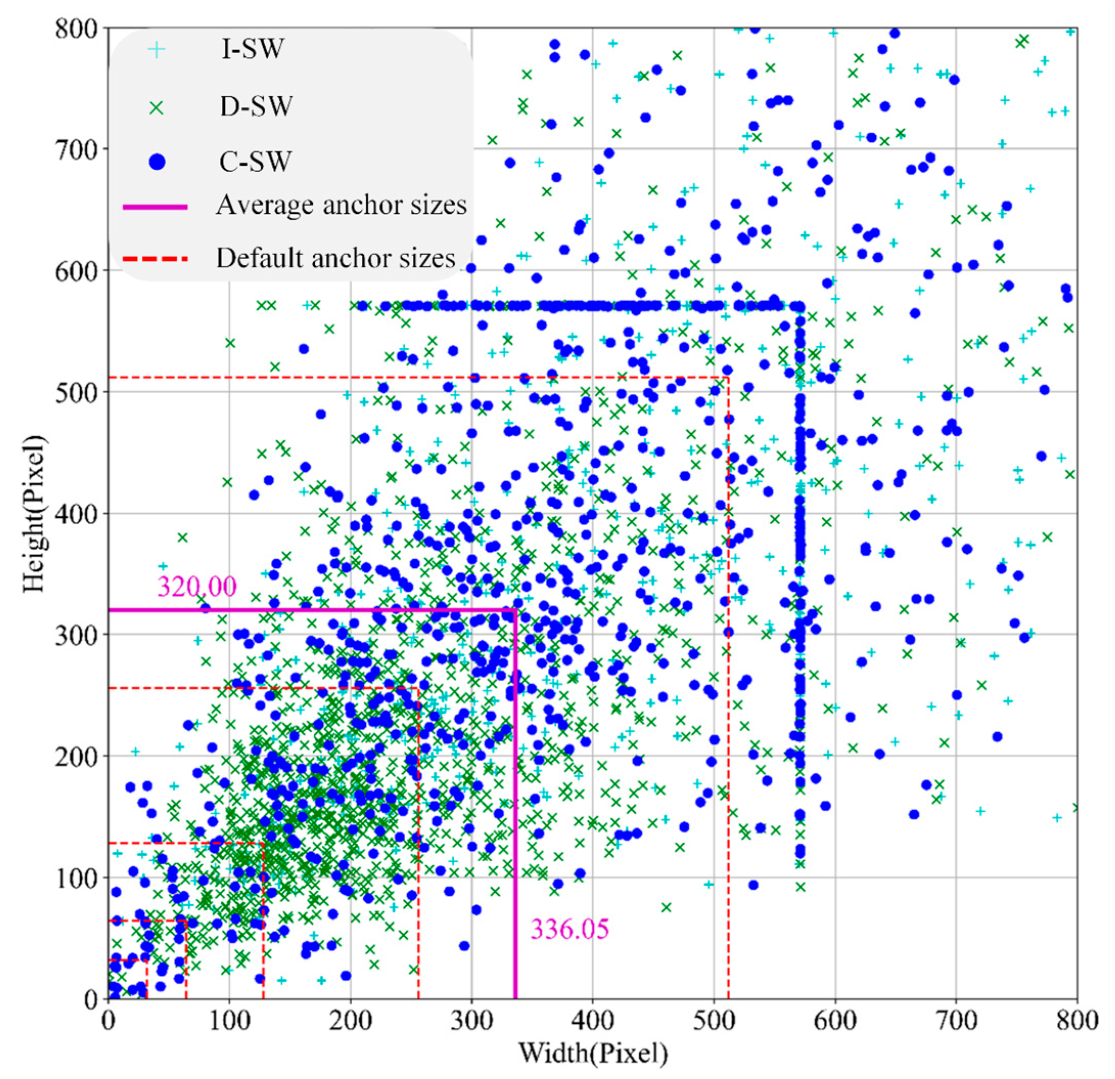 Remotesensing 17 03410 g003 Remotesensing 17 03410 g003