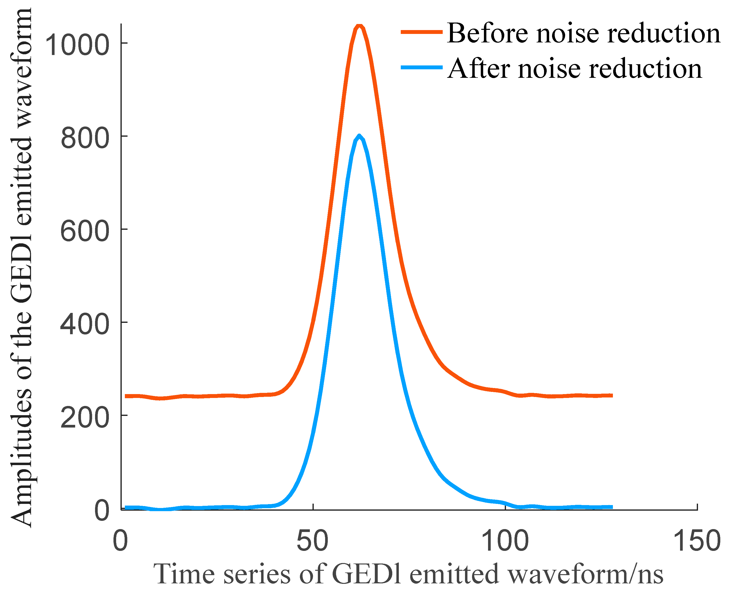 Remotesensing 17 03412 g004 Remotesensing 17 03412 g004
