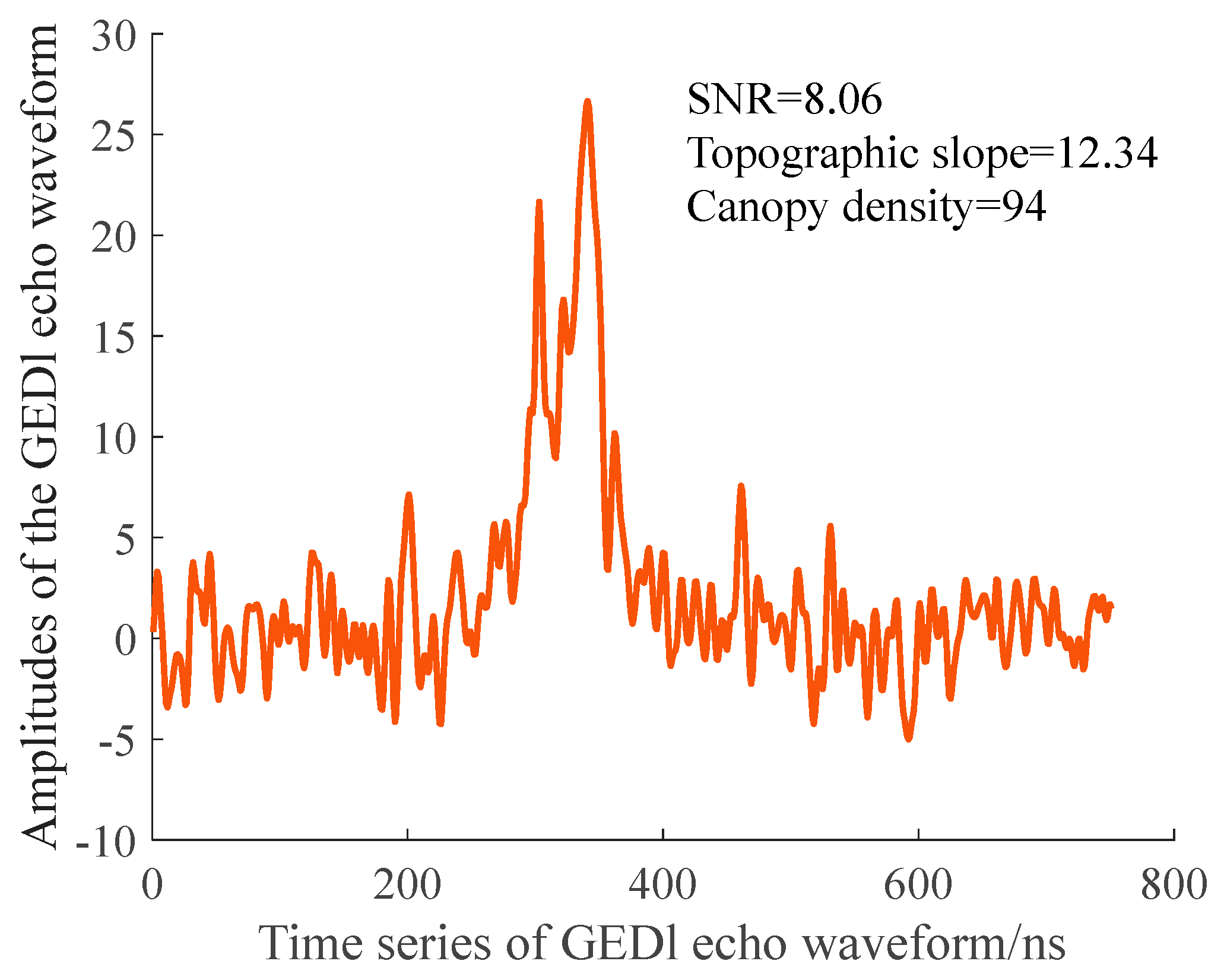Remotesensing 17 03412 g008 Remotesensing 17 03412 g008