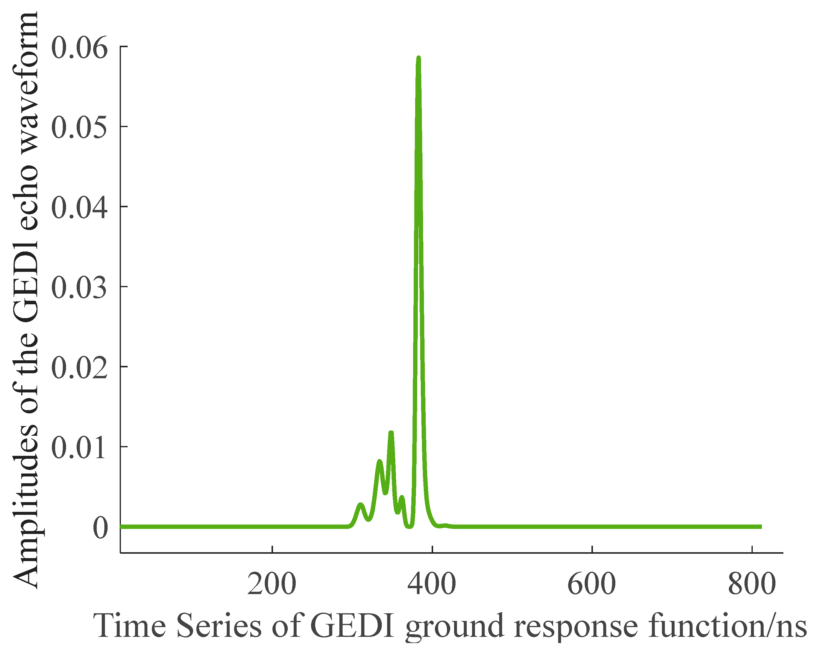 Remotesensing 17 03412 g010 Remotesensing 17 03412 g010