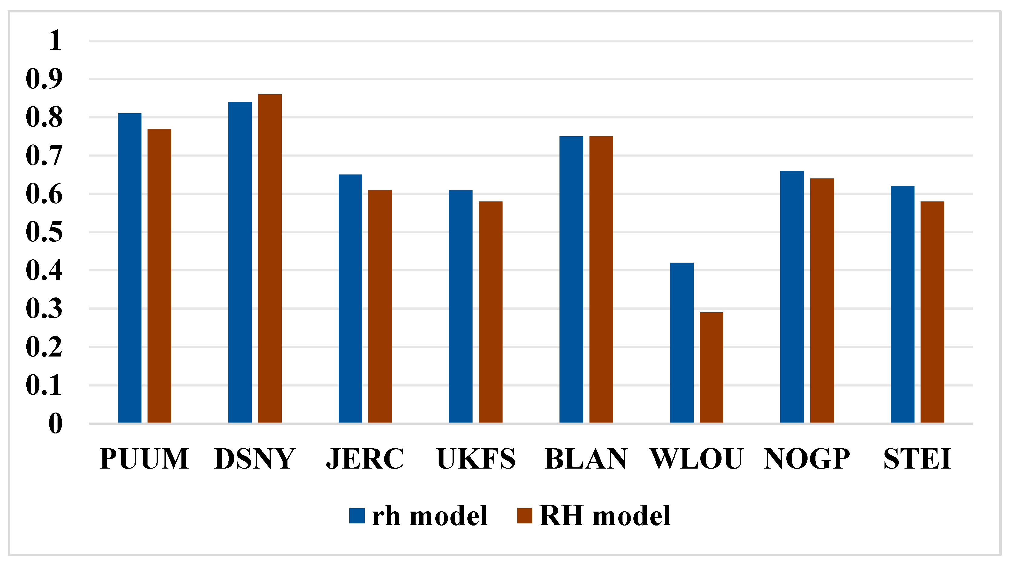 Remotesensing 17 03412 g018 Remotesensing 17 03412 g018