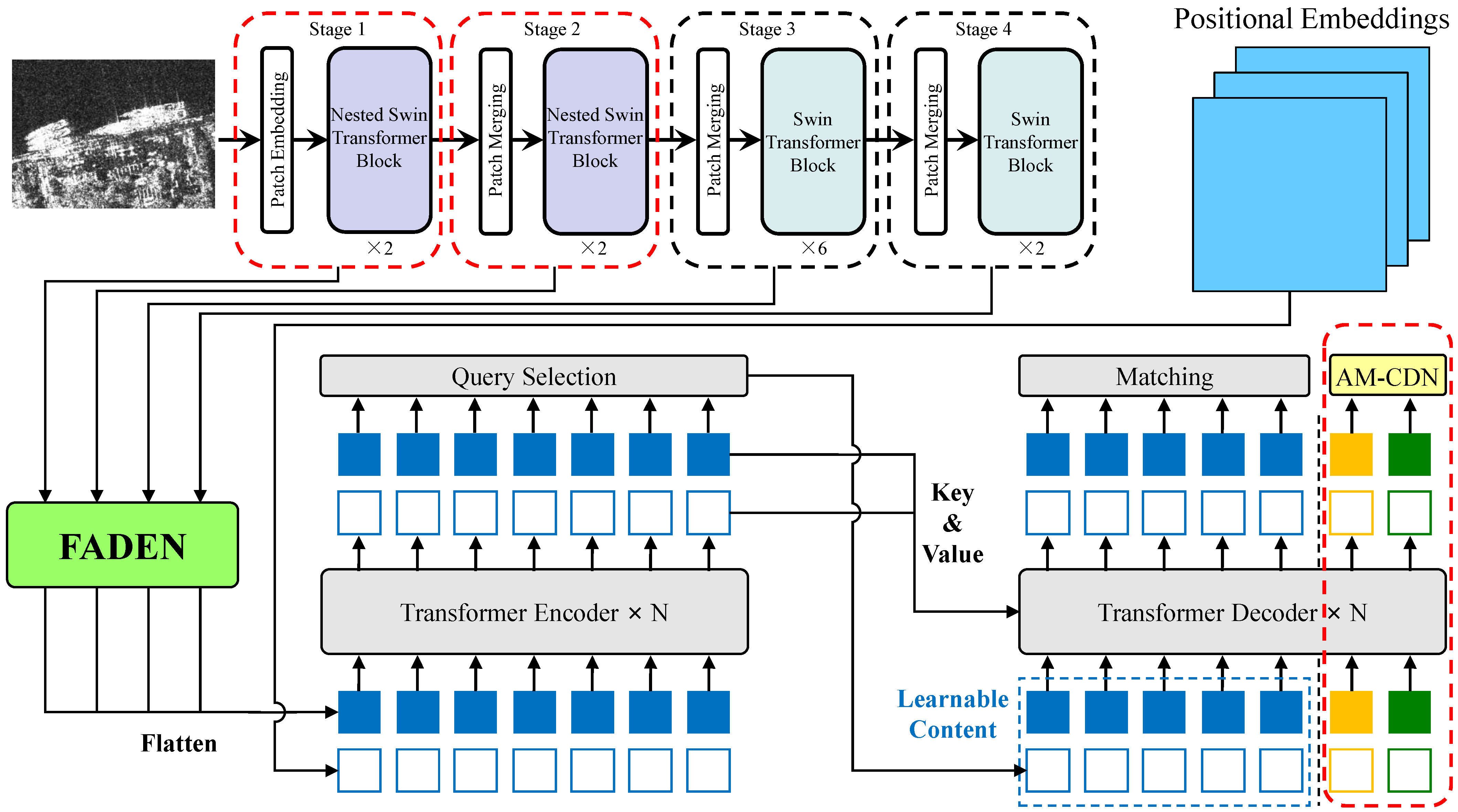 Remotesensing 17 03416 g001