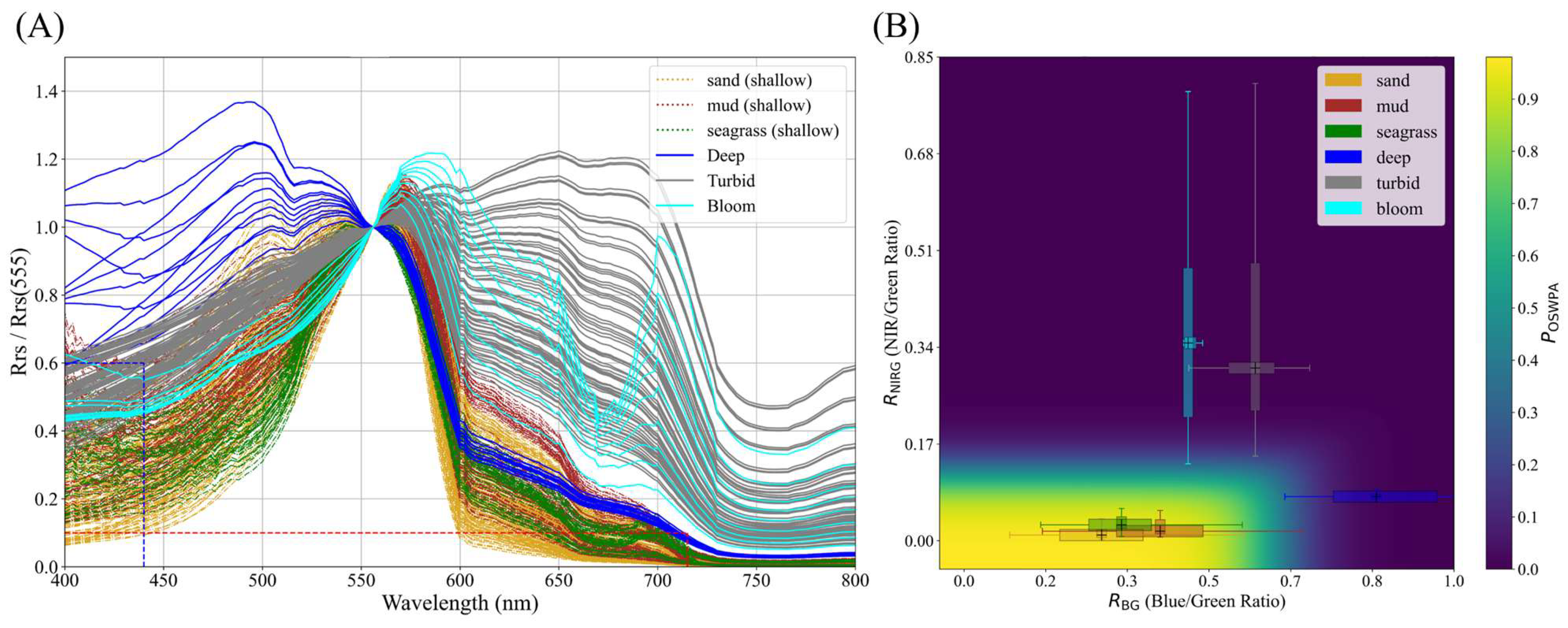 Remotesensing 17 03430 g003