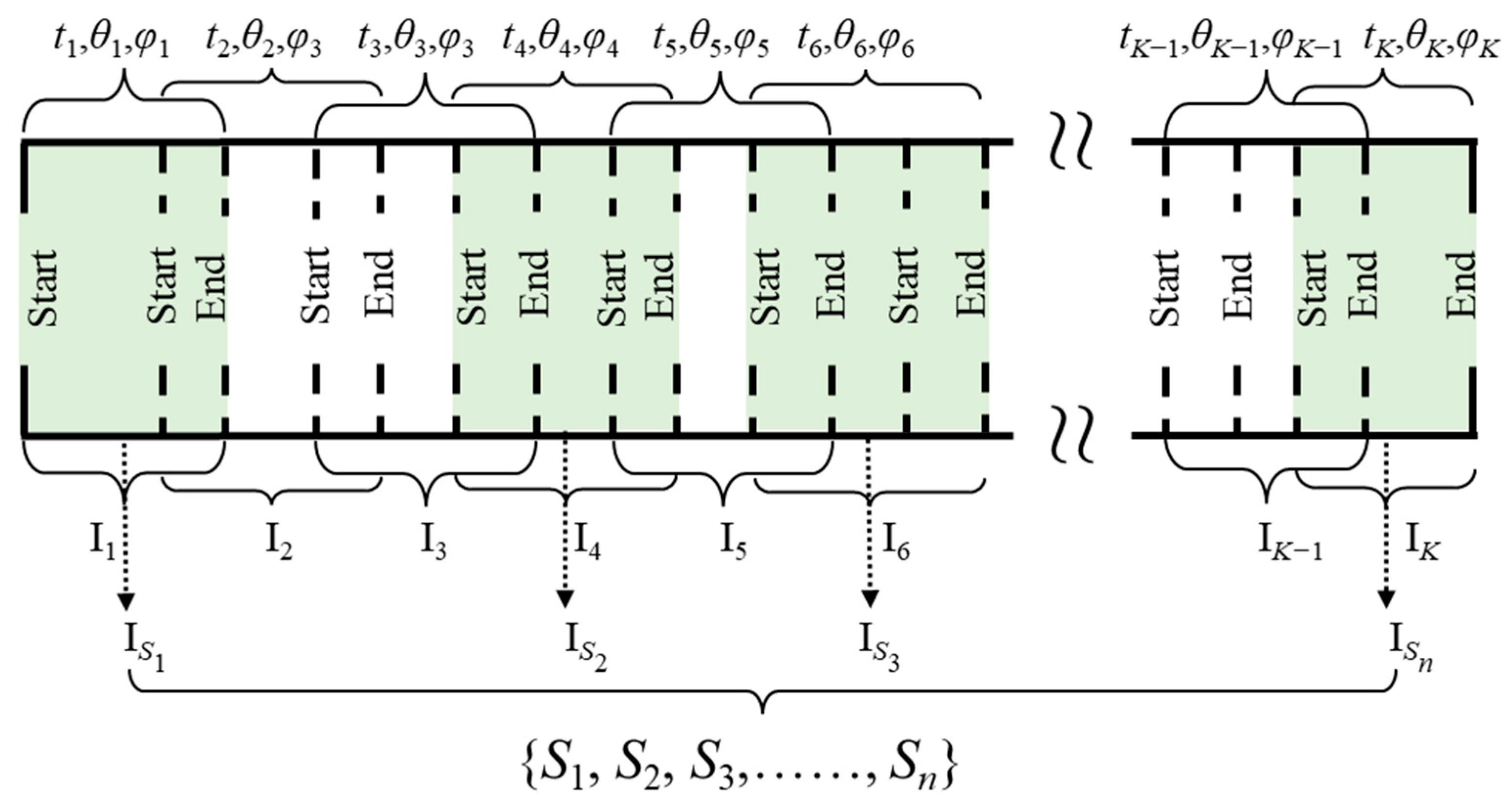 Remotesensing 17 03432 g005 Remotesensing 17 03432 g005
