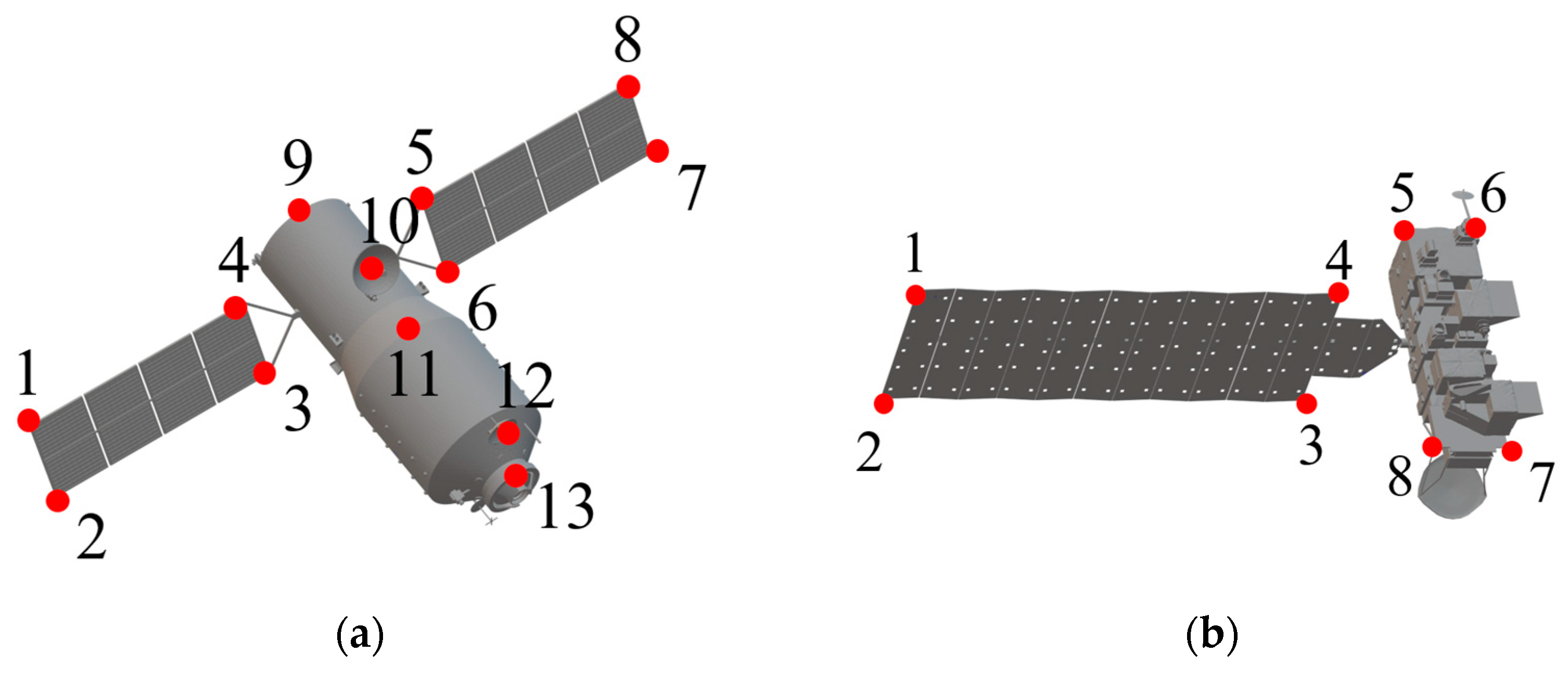 Remotesensing 17 03432 g007 Remotesensing 17 03432 g007