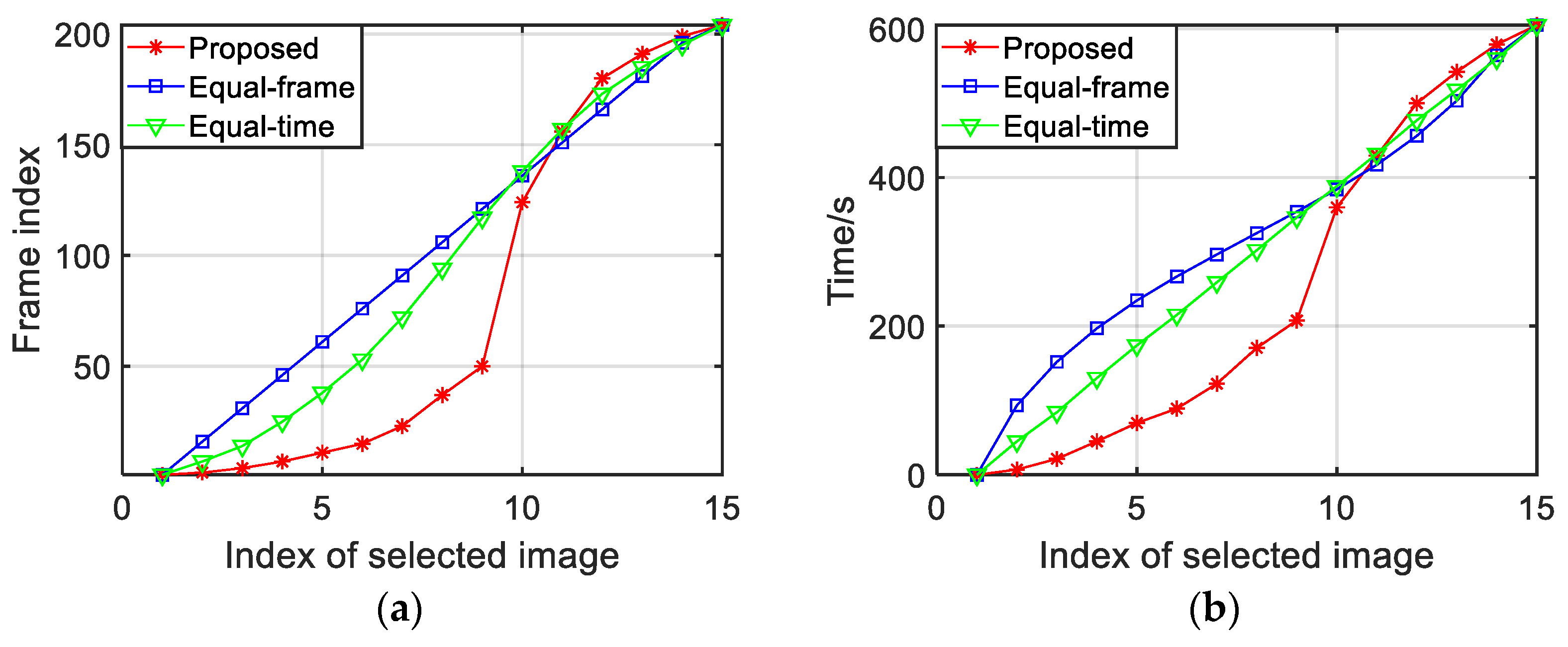 Remotesensing 17 03432 g015 Remotesensing 17 03432 g015