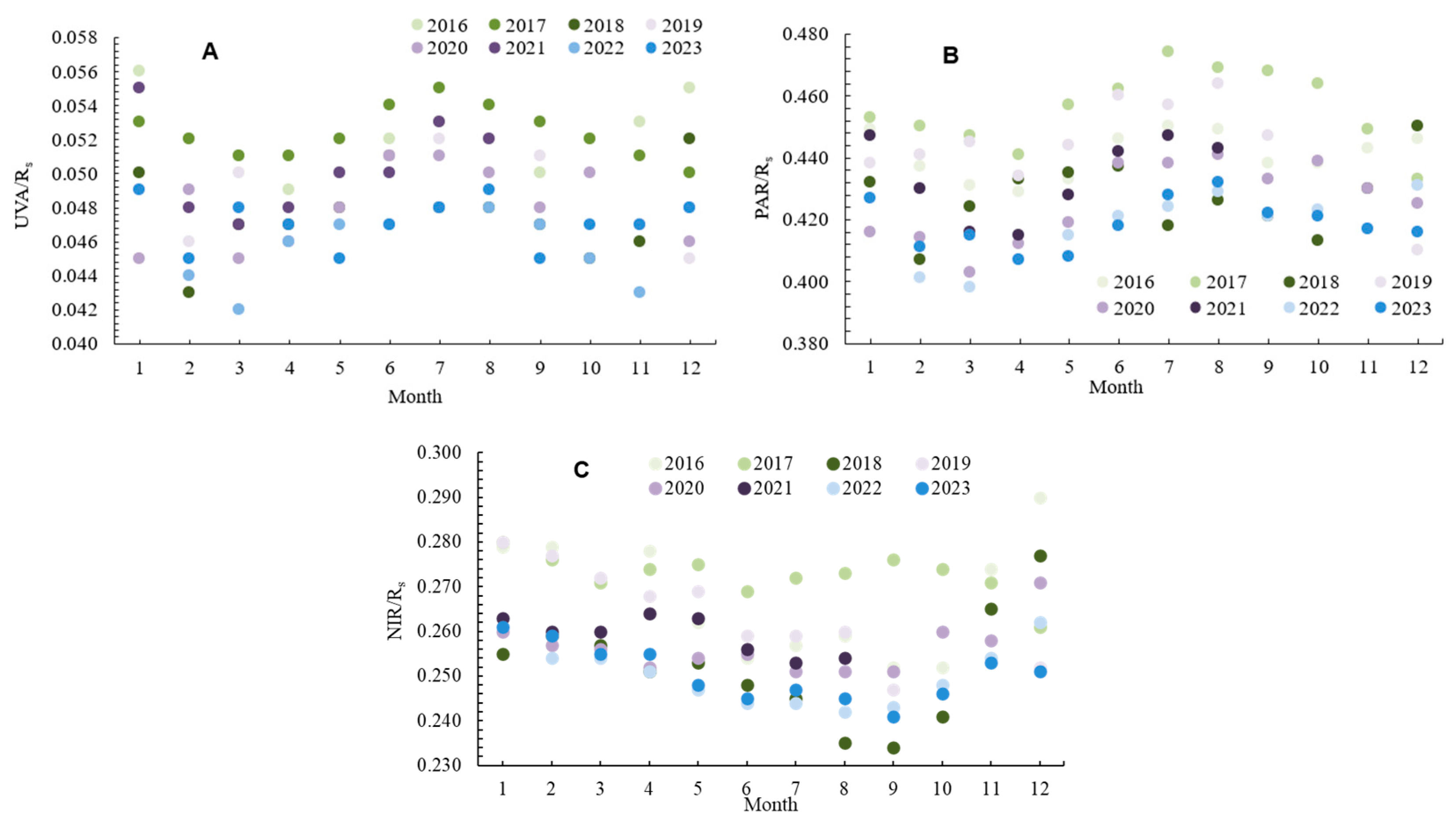 Remotesensing 17 03439 g003