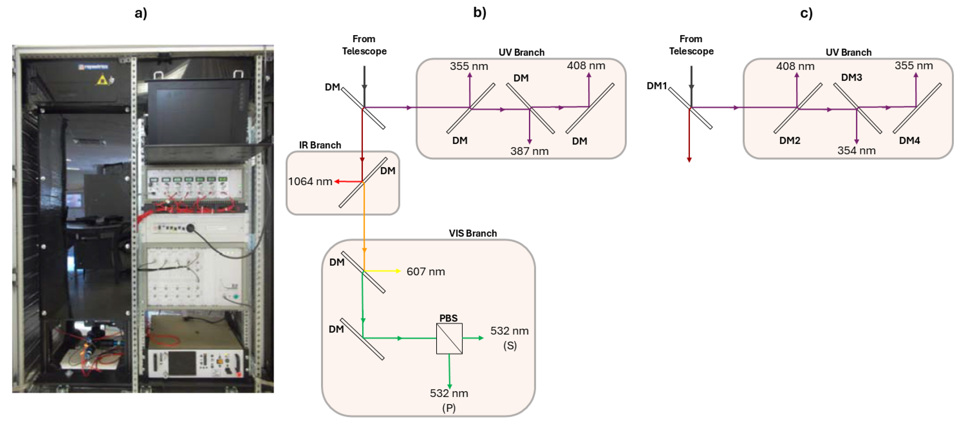 Remotesensing 17 03444 g001