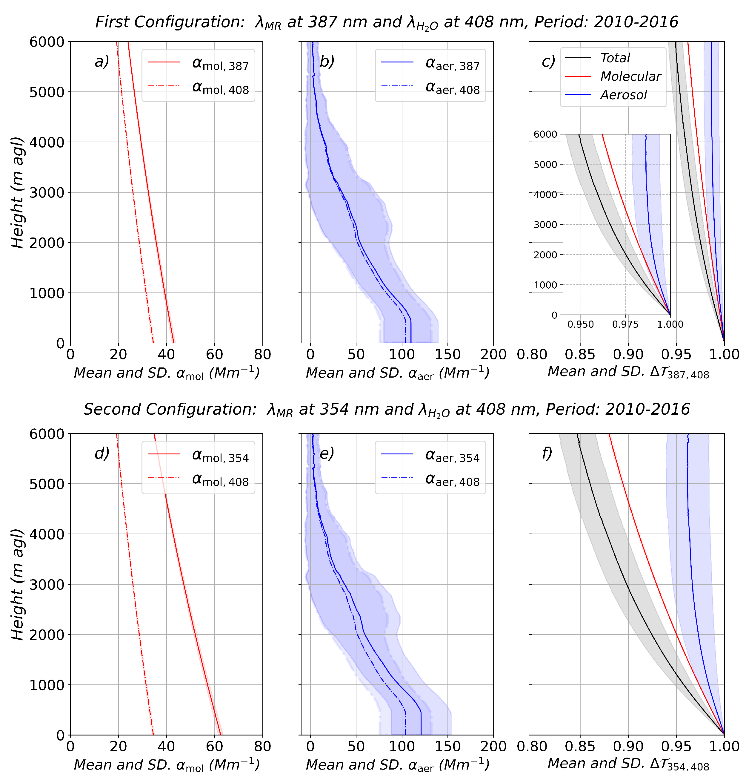 Remotesensing 17 03444 g002