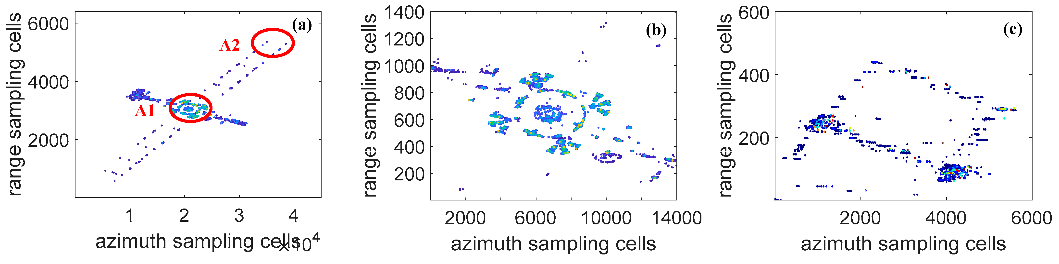 Remotesensing 17 03447 g006 Remotesensing 17 03447 g006