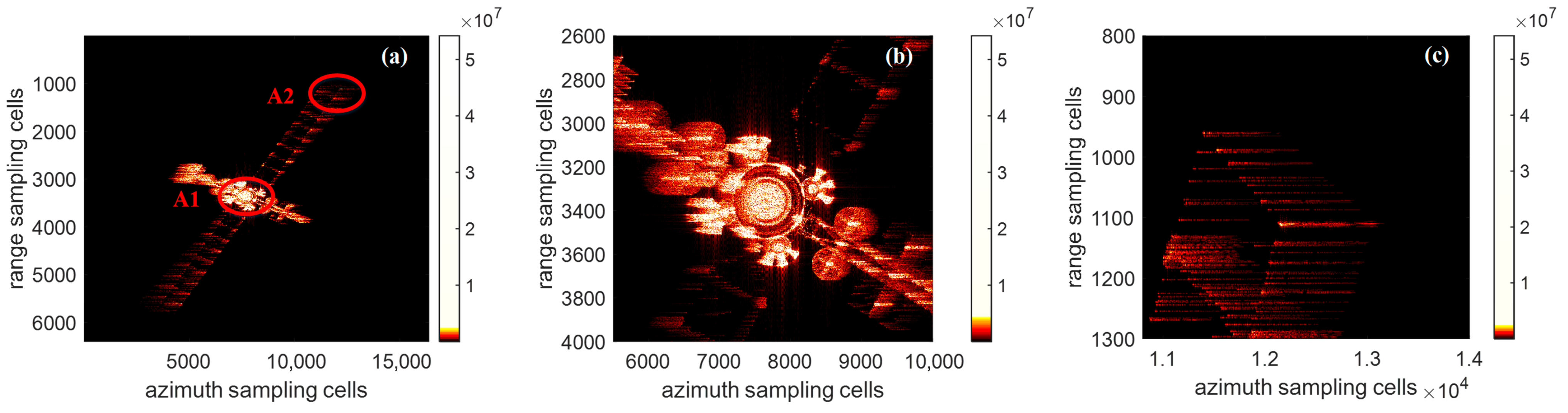 Remotesensing 17 03447 g007 Remotesensing 17 03447 g007