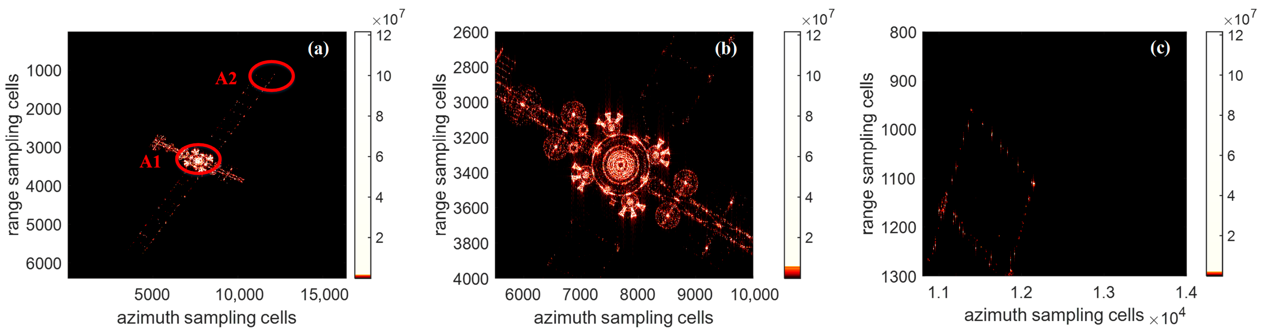 Remotesensing 17 03447 g008 Remotesensing 17 03447 g008