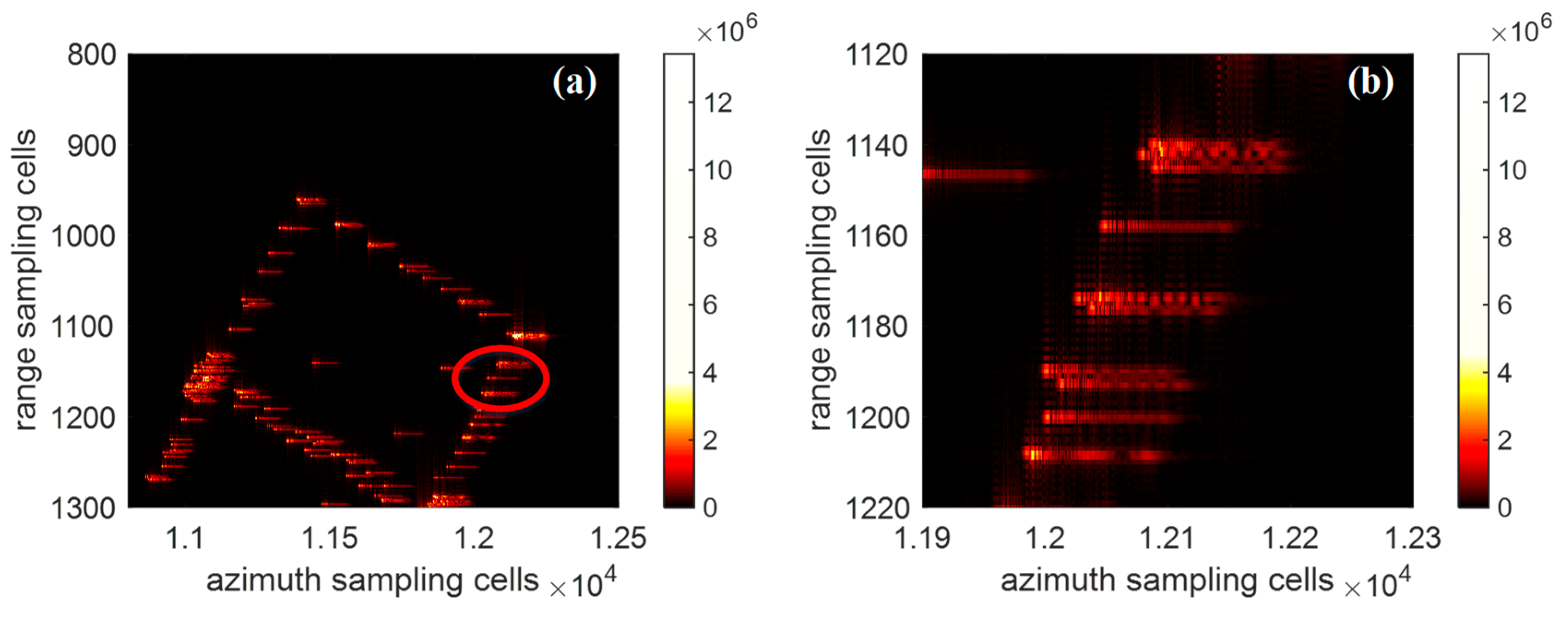 Remotesensing 17 03447 g010 Remotesensing 17 03447 g010