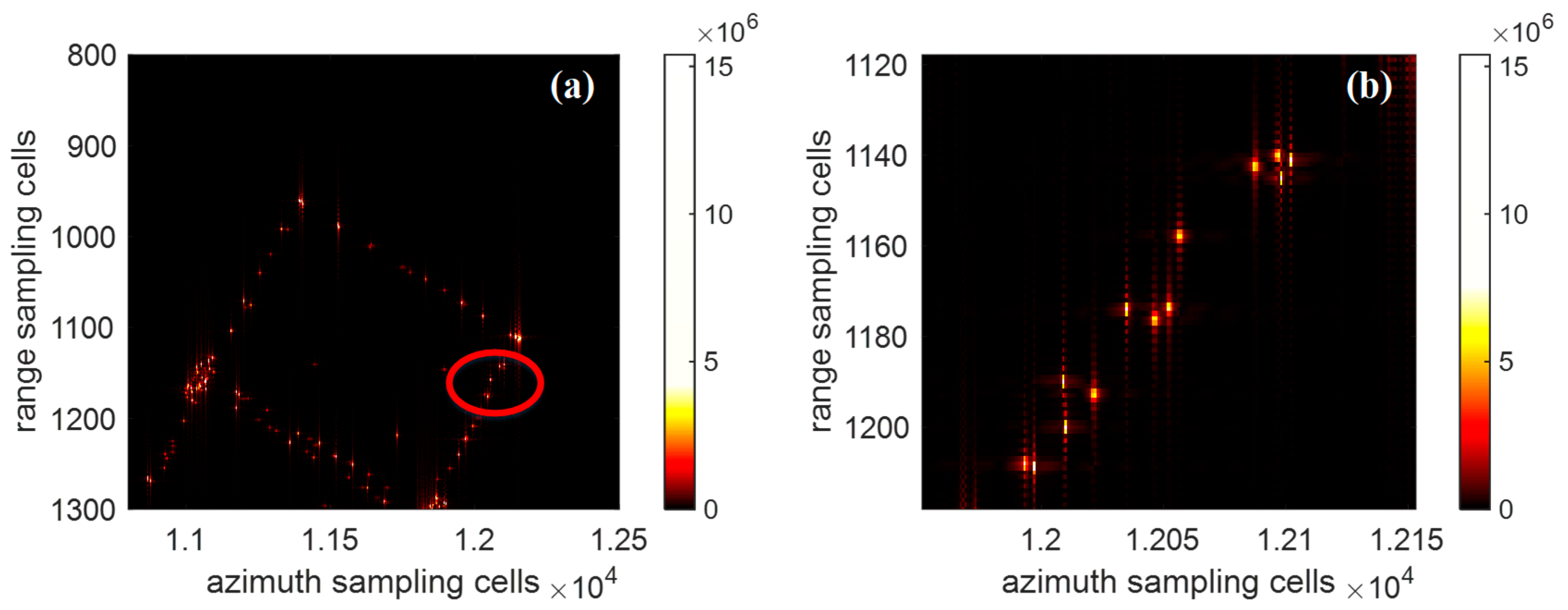 Remotesensing 17 03447 g011 Remotesensing 17 03447 g011