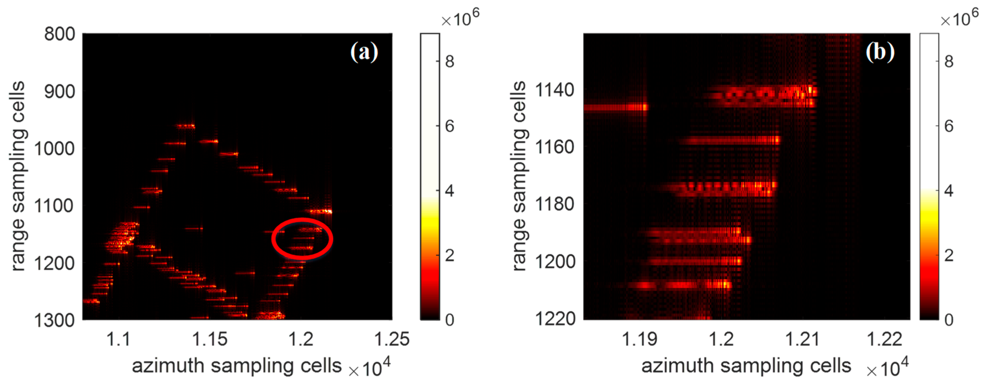 Remotesensing 17 03447 g012 Remotesensing 17 03447 g012