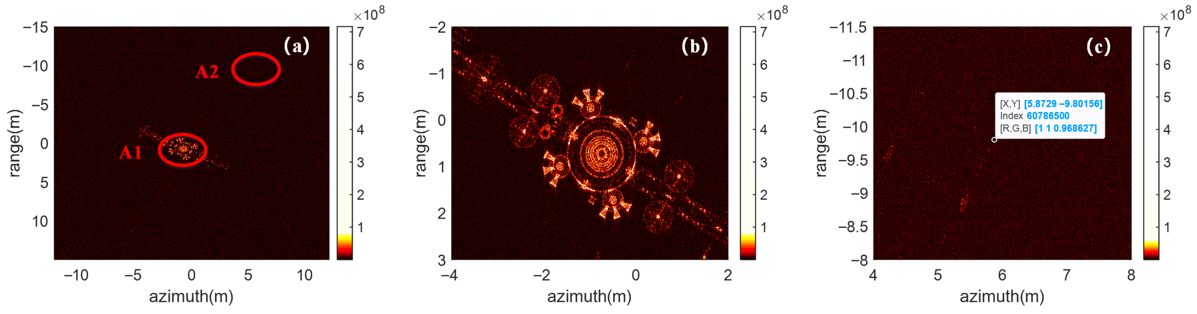 Remotesensing 17 03447 g015 Remotesensing 17 03447 g015