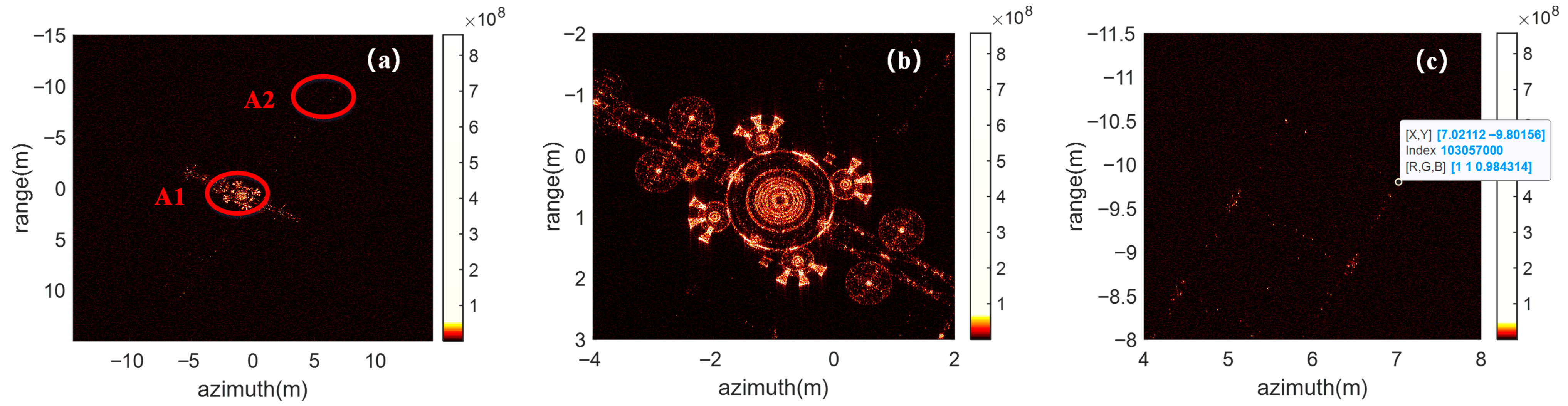 Remotesensing 17 03447 g016 Remotesensing 17 03447 g016