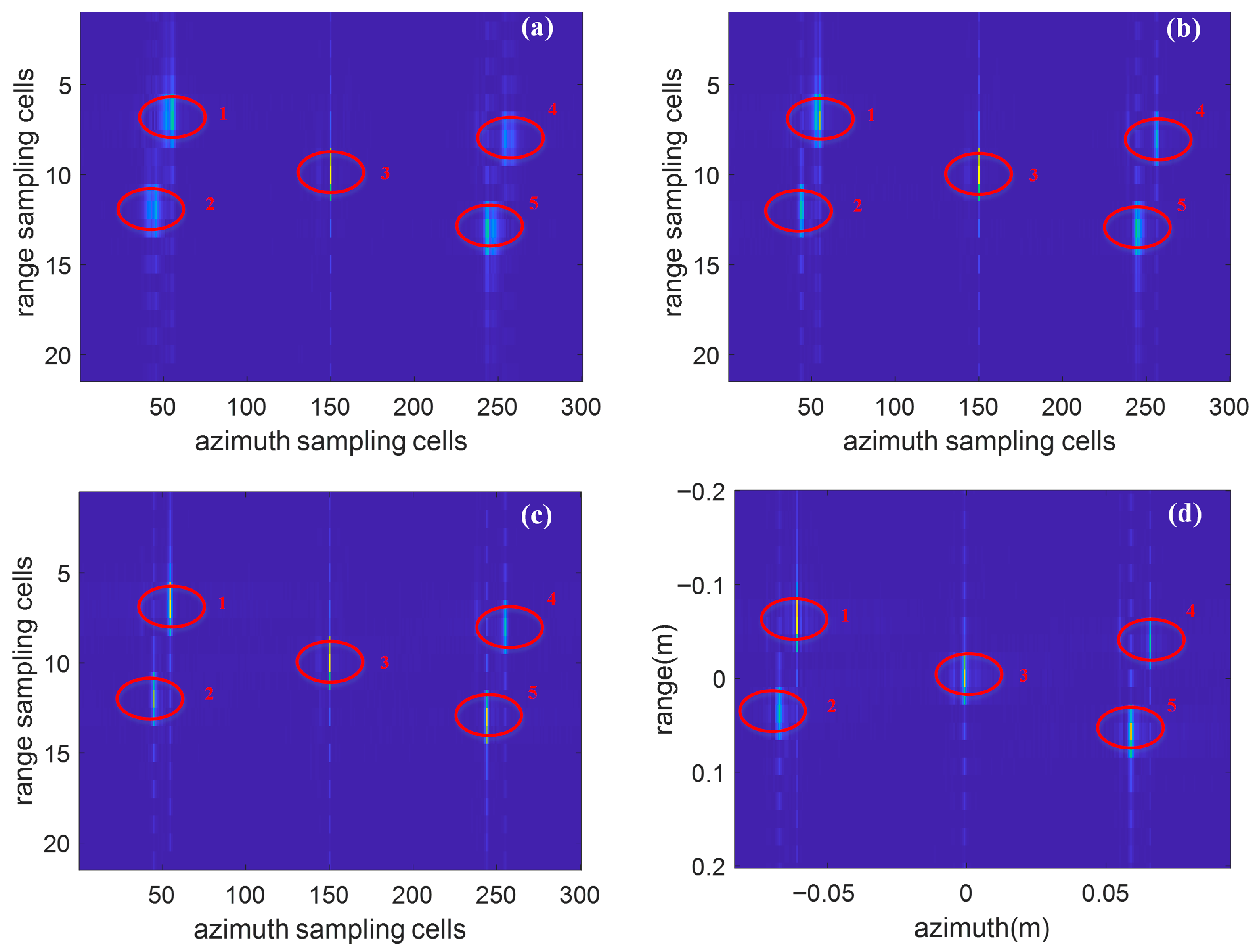 Remotesensing 17 03447 g019 Remotesensing 17 03447 g019
