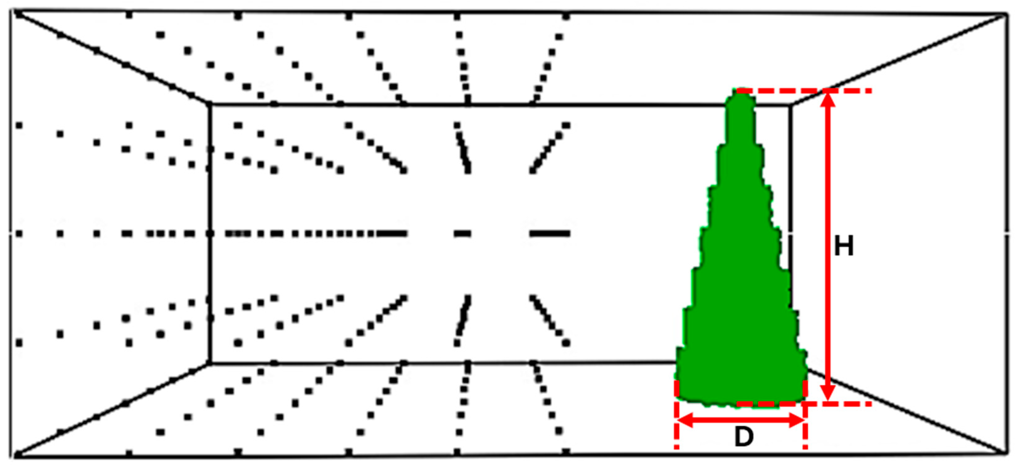 Remotesensing 17 03454 g005 Remotesensing 17 03454 g005
