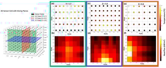 Remotesensing 17 03454 g010