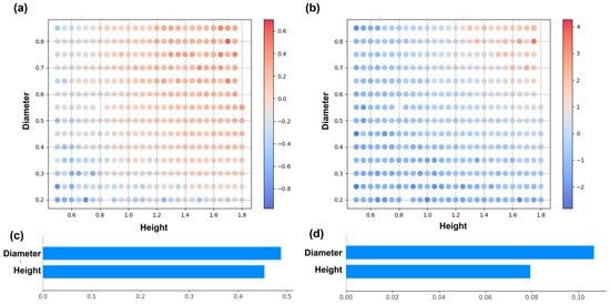 Remotesensing 17 03454 g011
