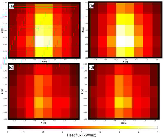 Remotesensing 17 03454 g012