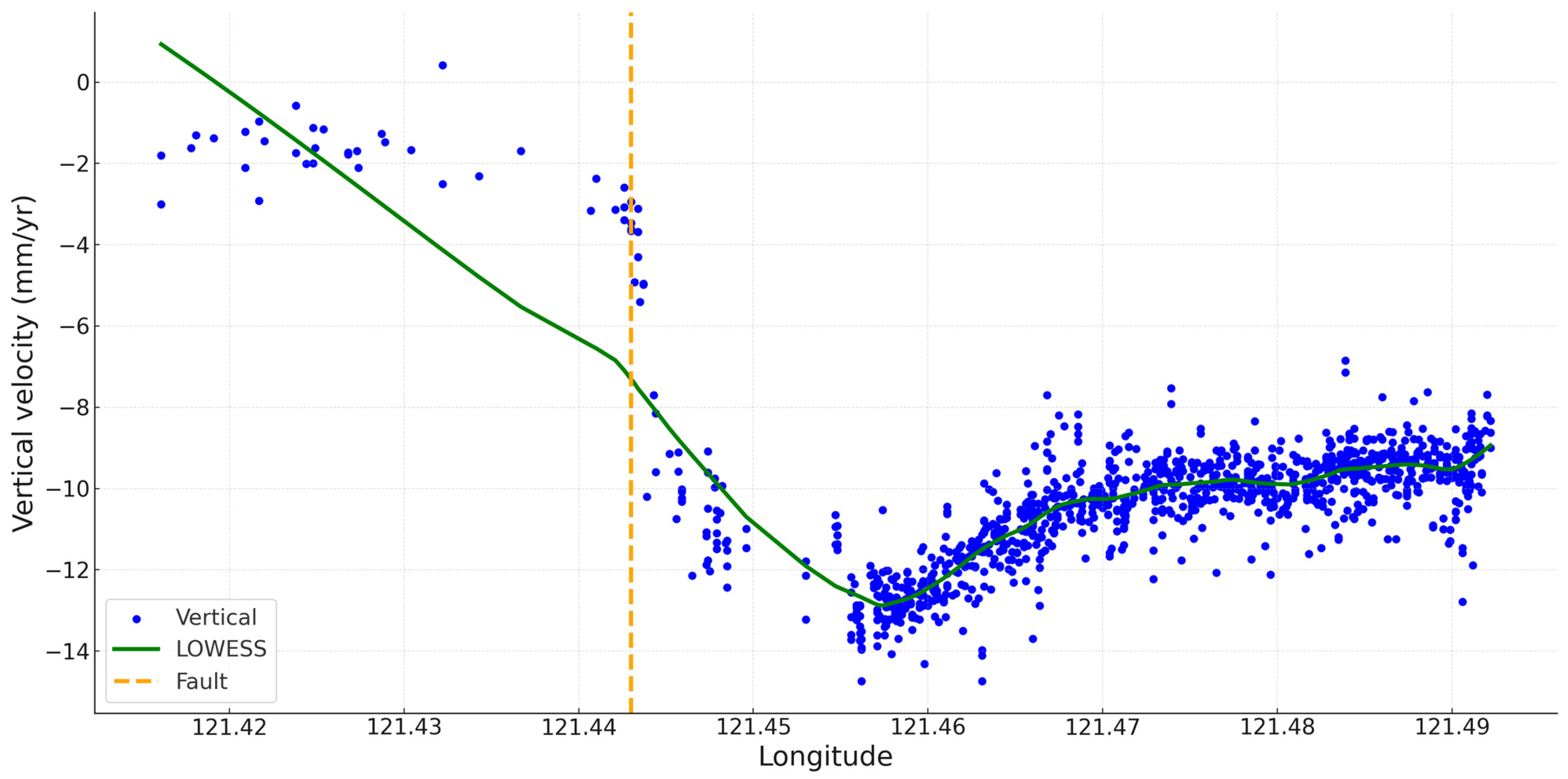 Remotesensing 17 03458 g011 Remotesensing 17 03458 g011