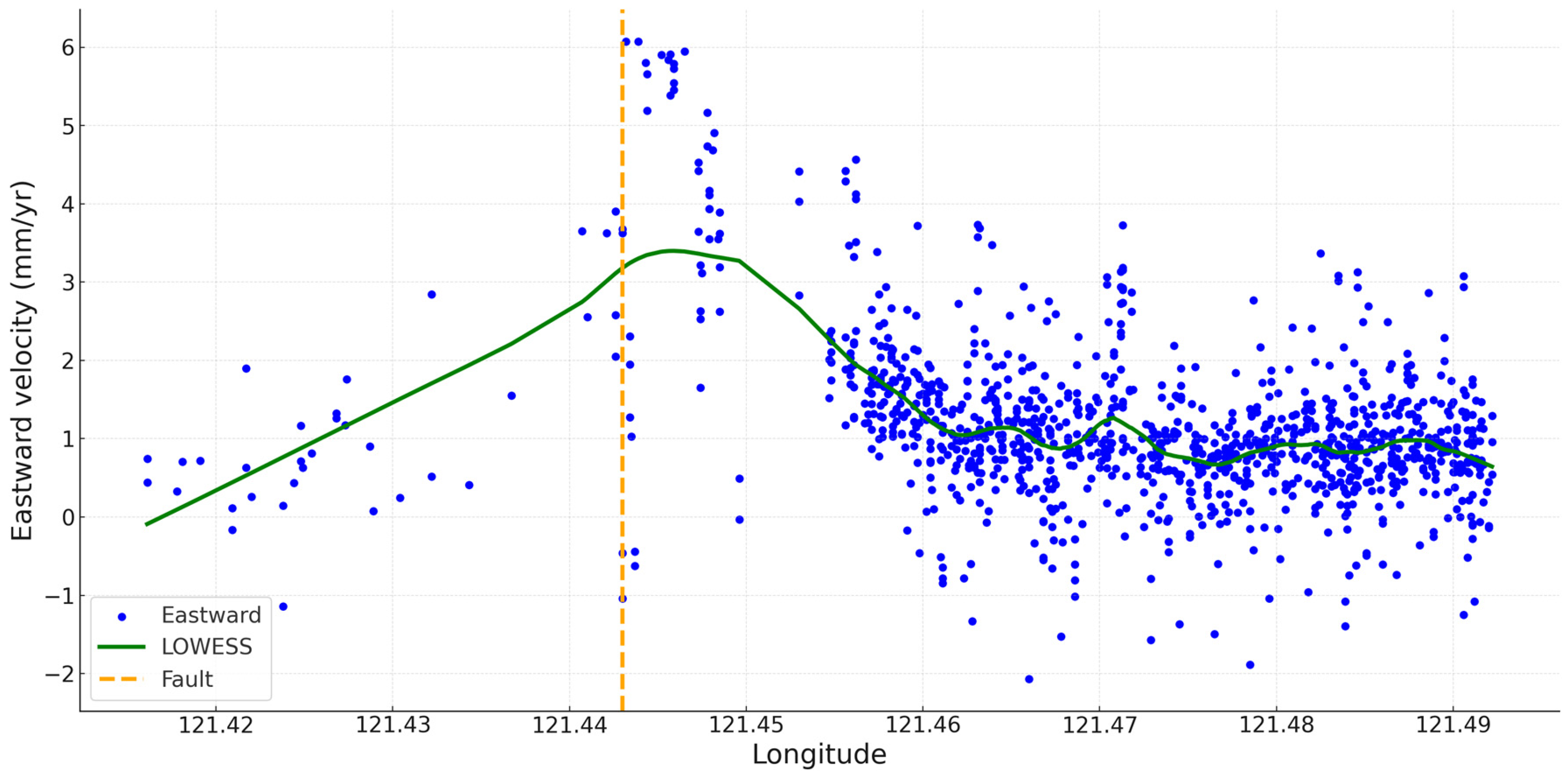 Remotesensing 17 03458 g012 Remotesensing 17 03458 g012