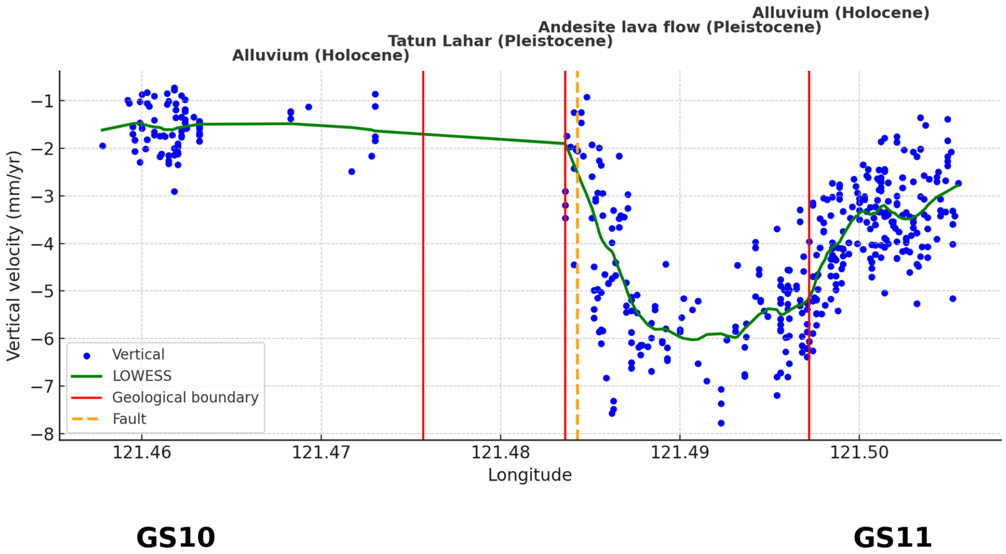 Remotesensing 17 03458 g013 Remotesensing 17 03458 g013