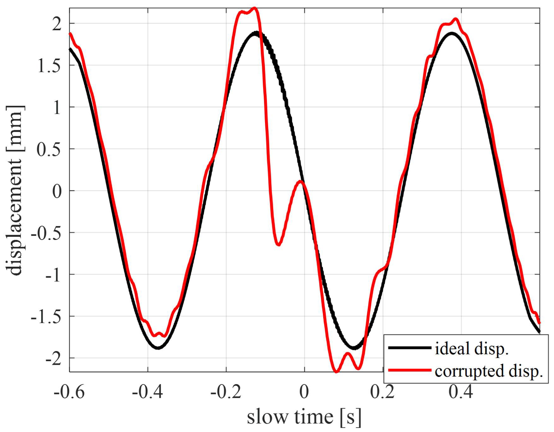 Remotesensing 17 03459 g006