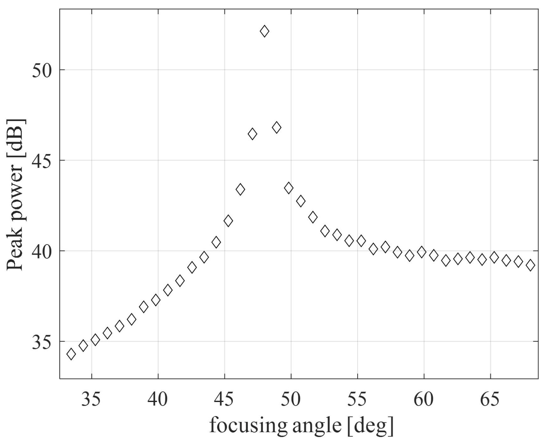 Remotesensing 17 03459 g007