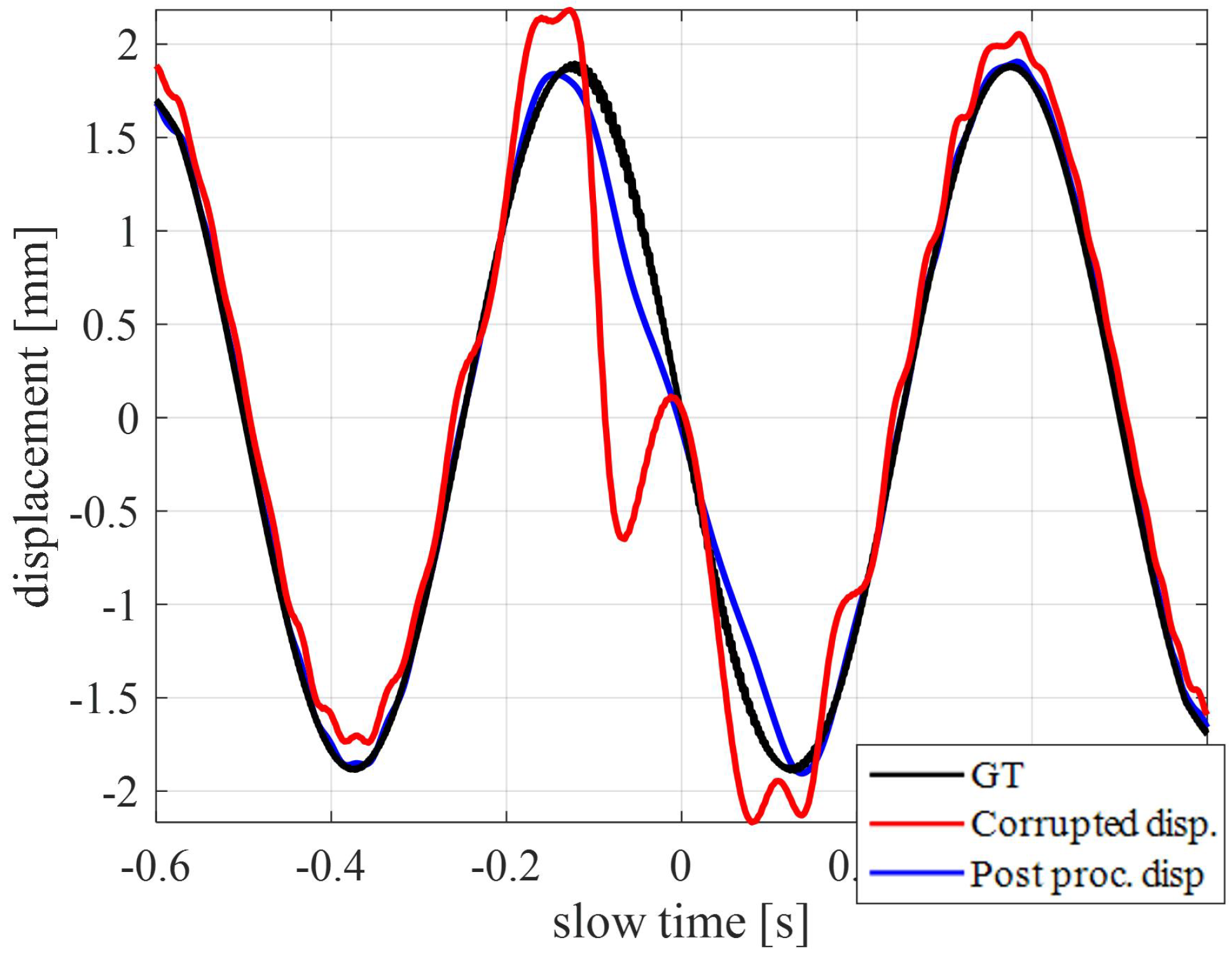 Remotesensing 17 03459 g011