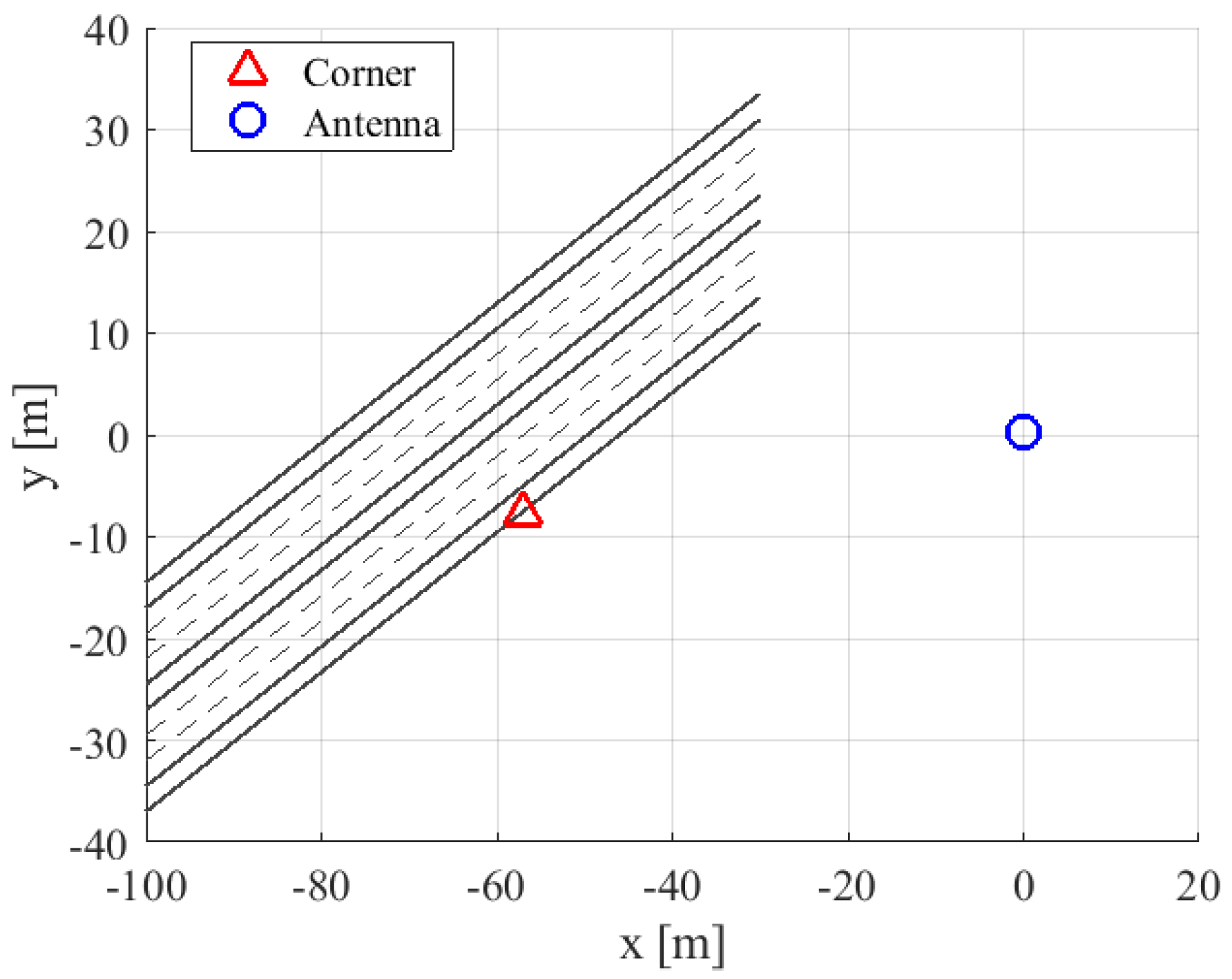Remotesensing 17 03459 g013