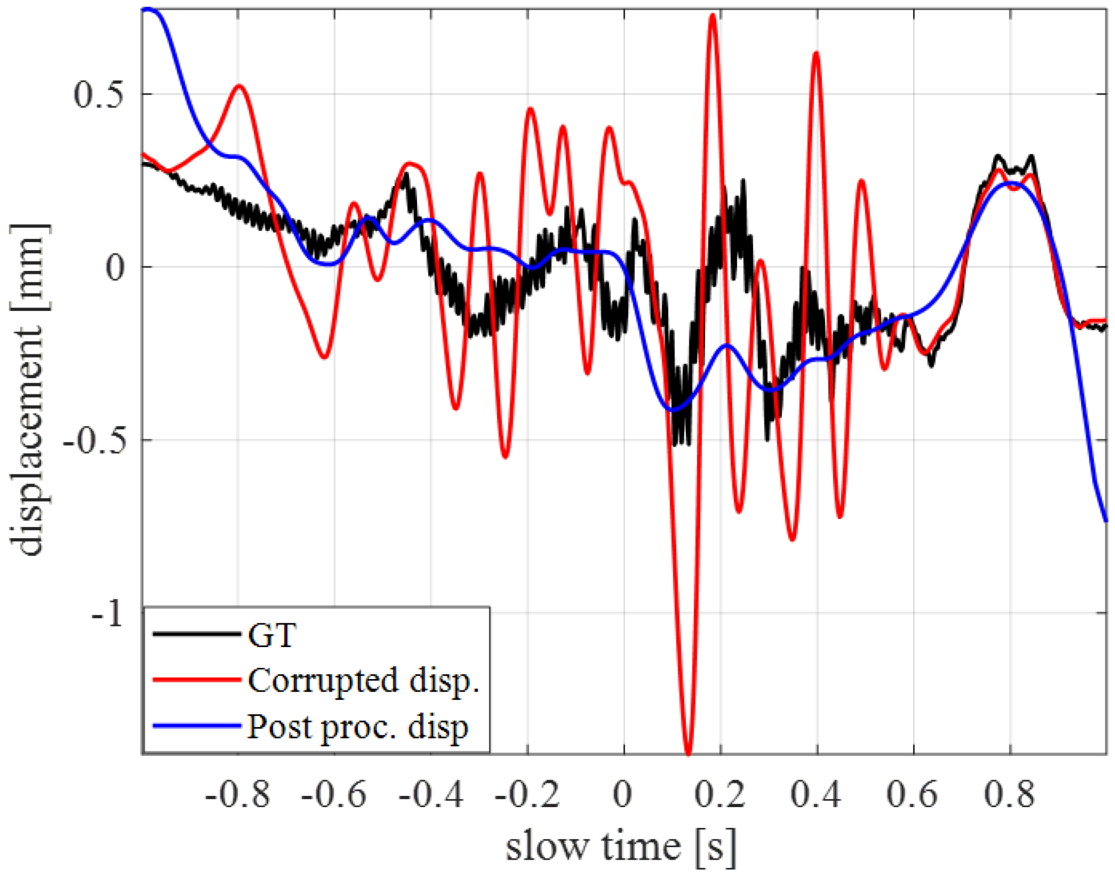 Remotesensing 17 03459 g015