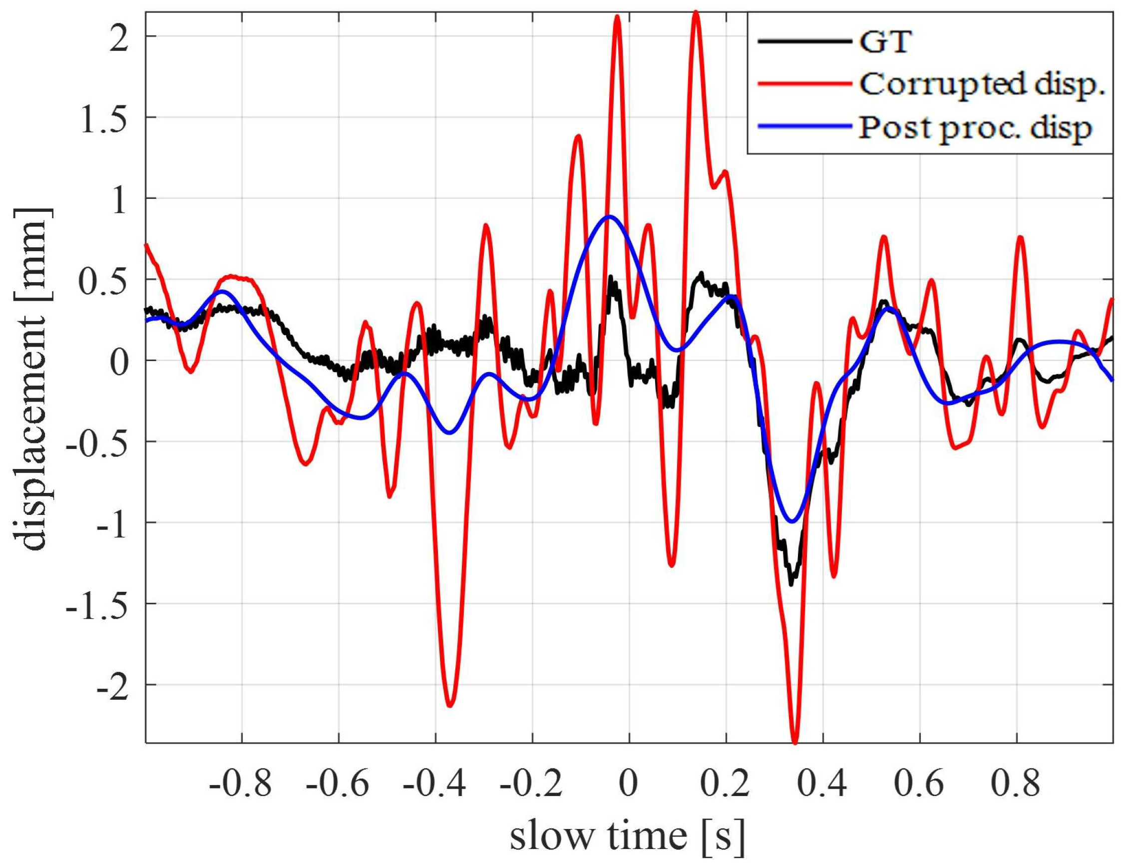 Remotesensing 17 03459 g019