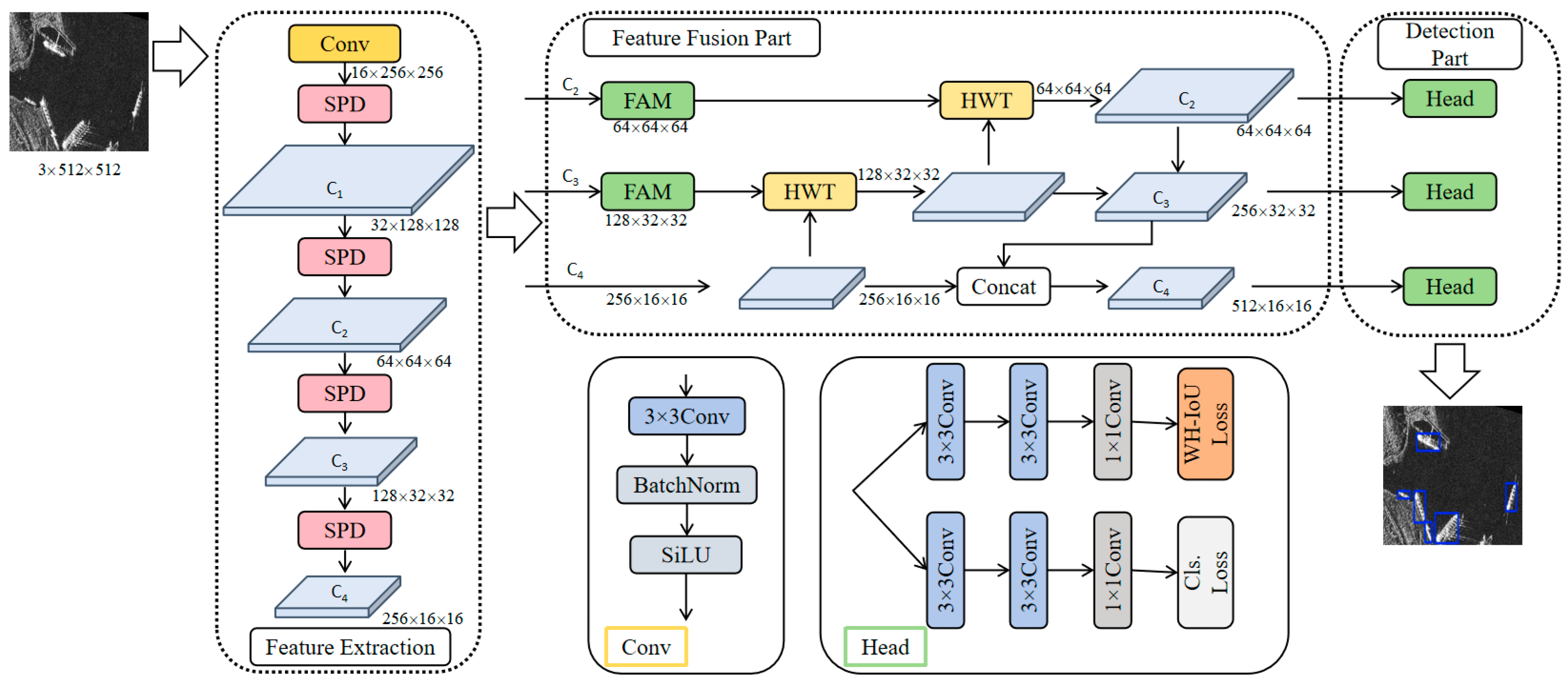 Remotesensing 17 03460 g001 Remotesensing 17 03460 g001