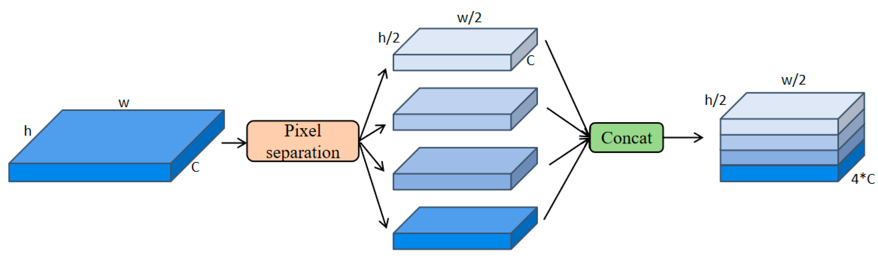 Remotesensing 17 03460 g002 Remotesensing 17 03460 g002