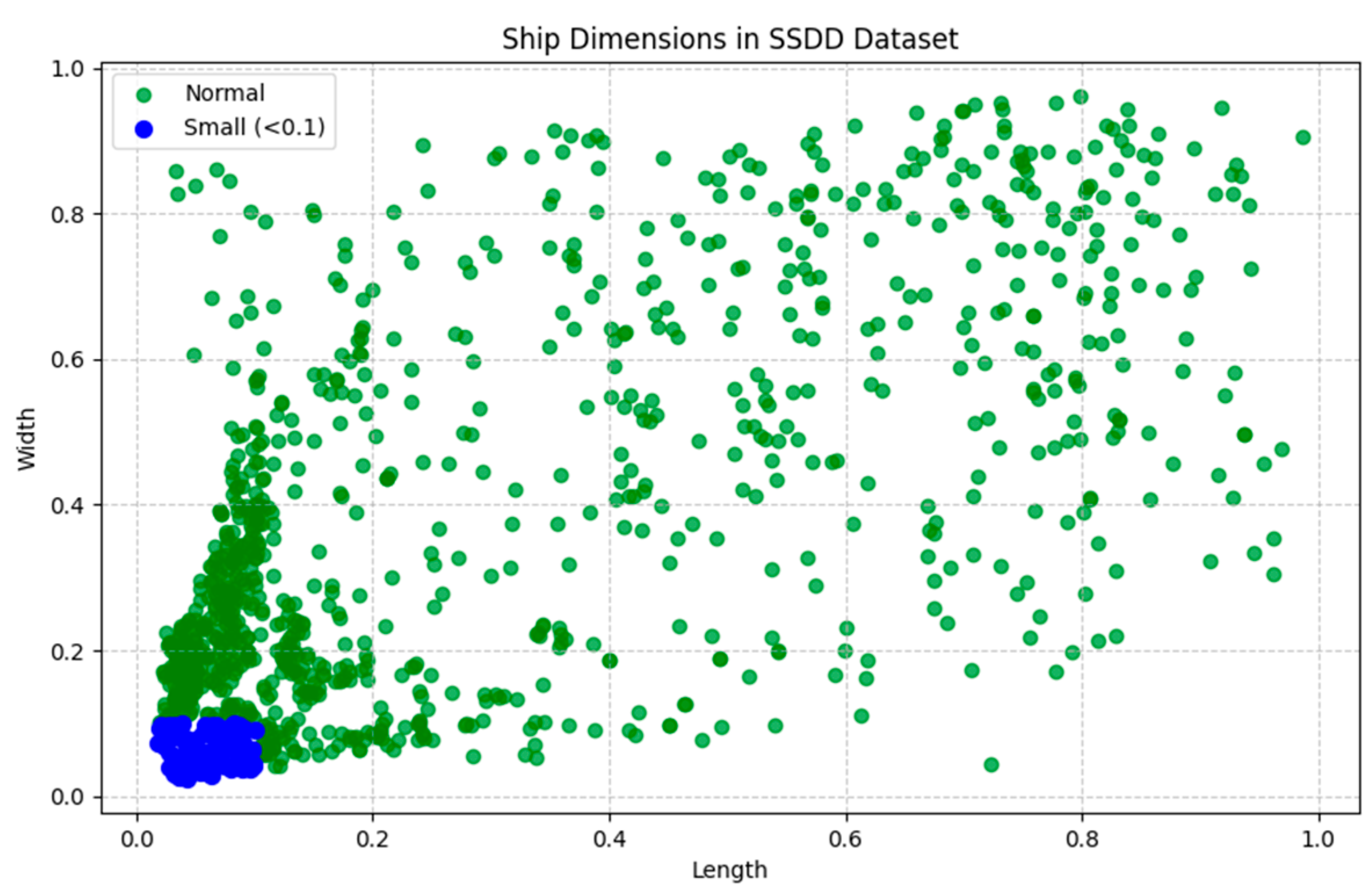 Remotesensing 17 03460 g006 Remotesensing 17 03460 g006