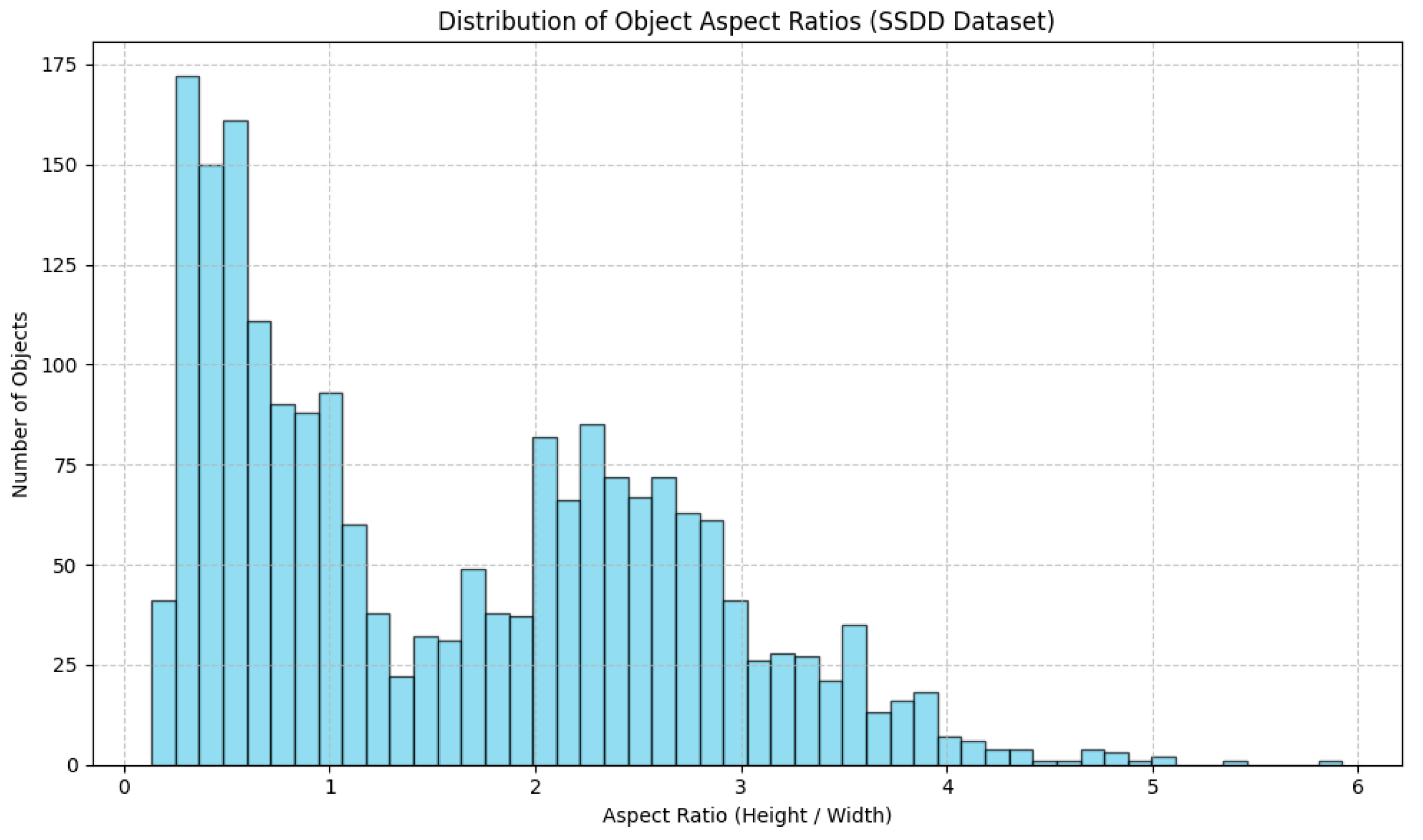 Remotesensing 17 03460 g010 Remotesensing 17 03460 g010