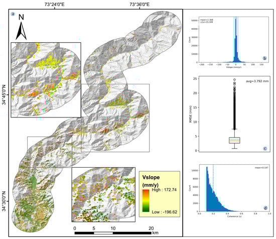 Remotesensing 17 03464 g014