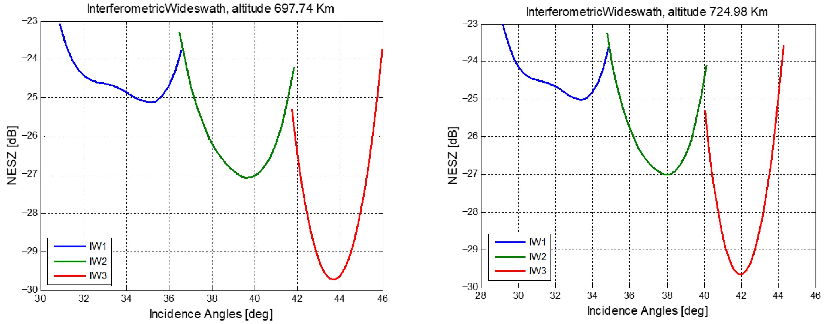 Remotesensing 17 03474 g001