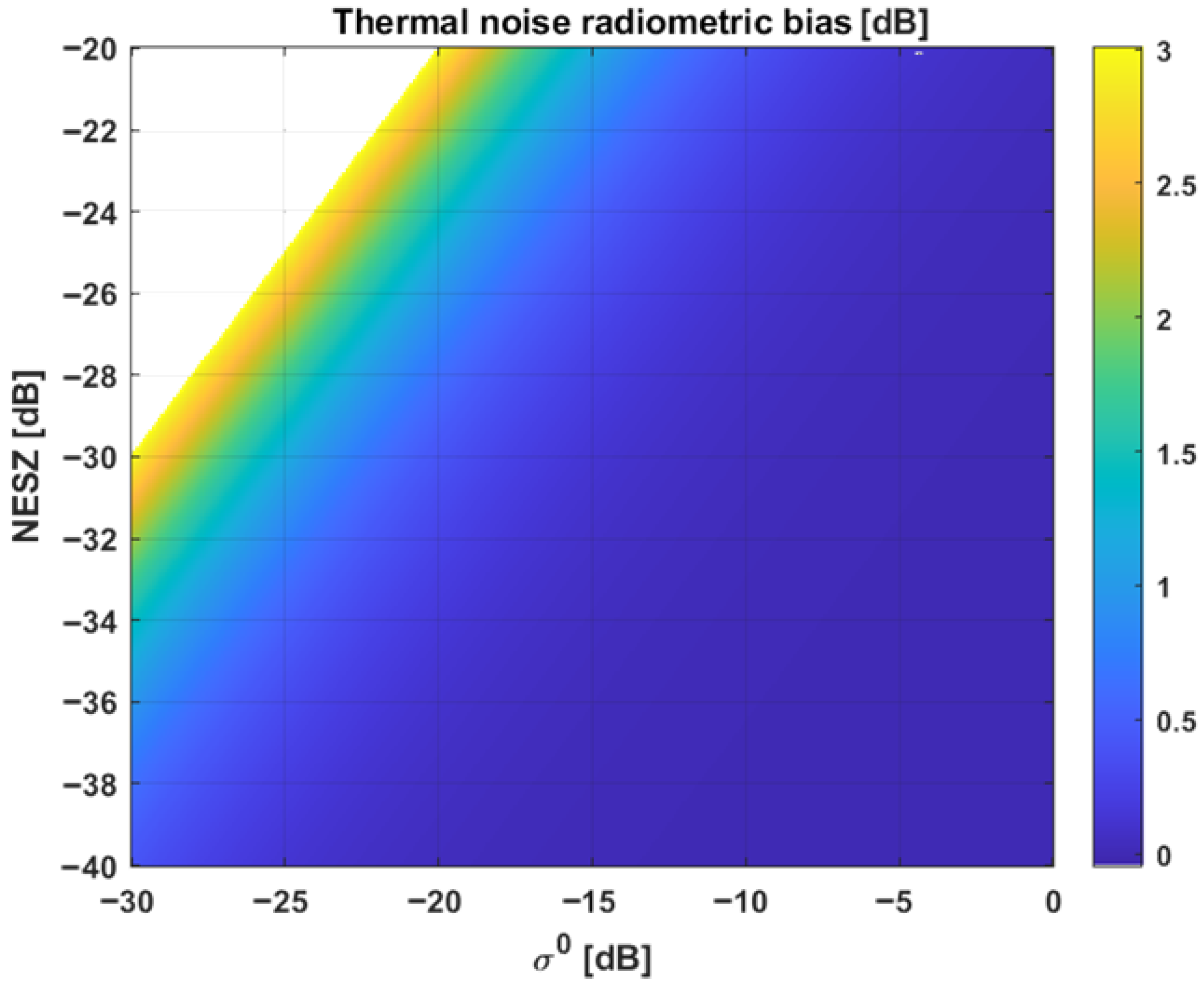 Remotesensing 17 03474 g002
