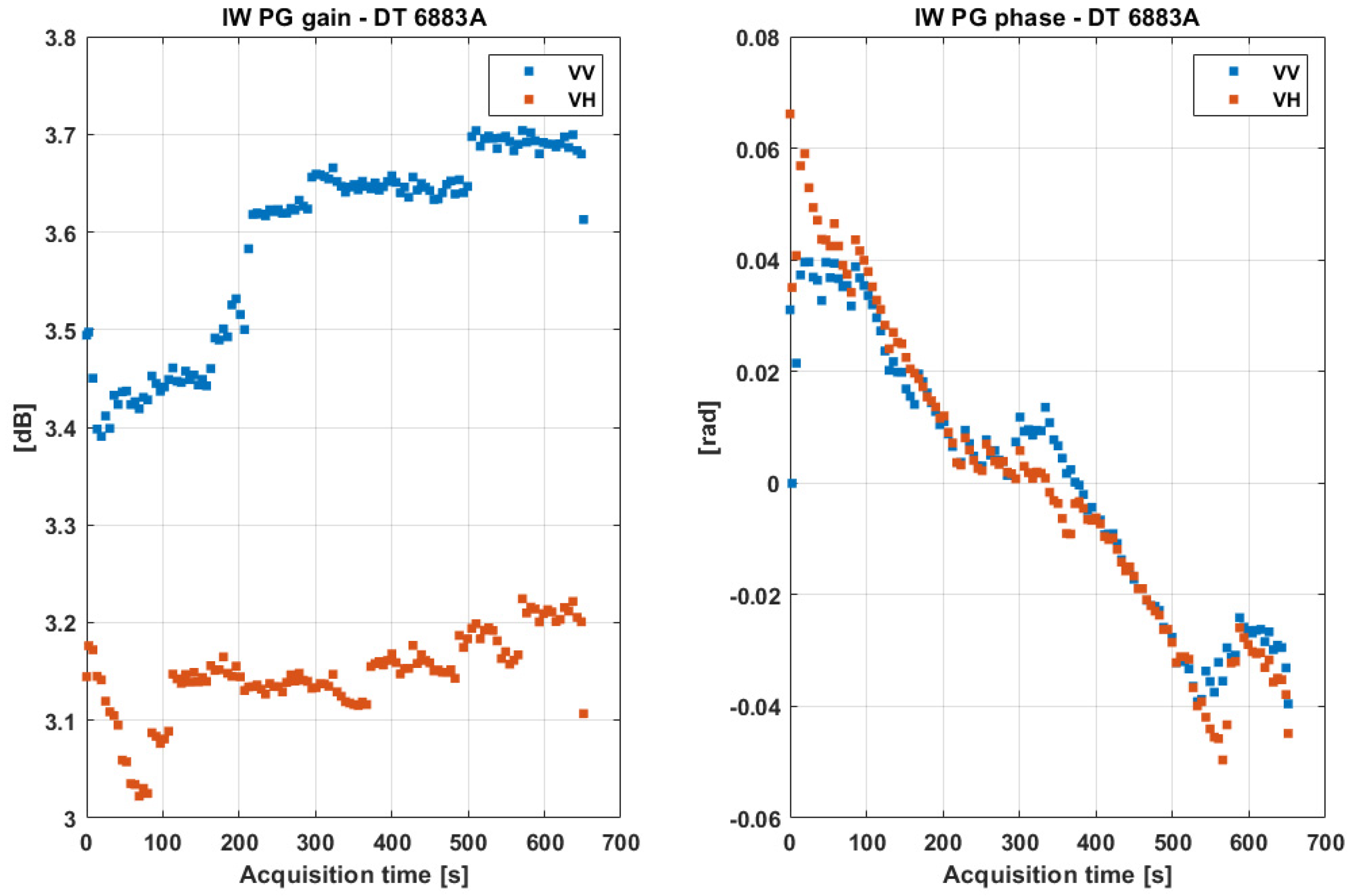 Remotesensing 17 03474 g005
