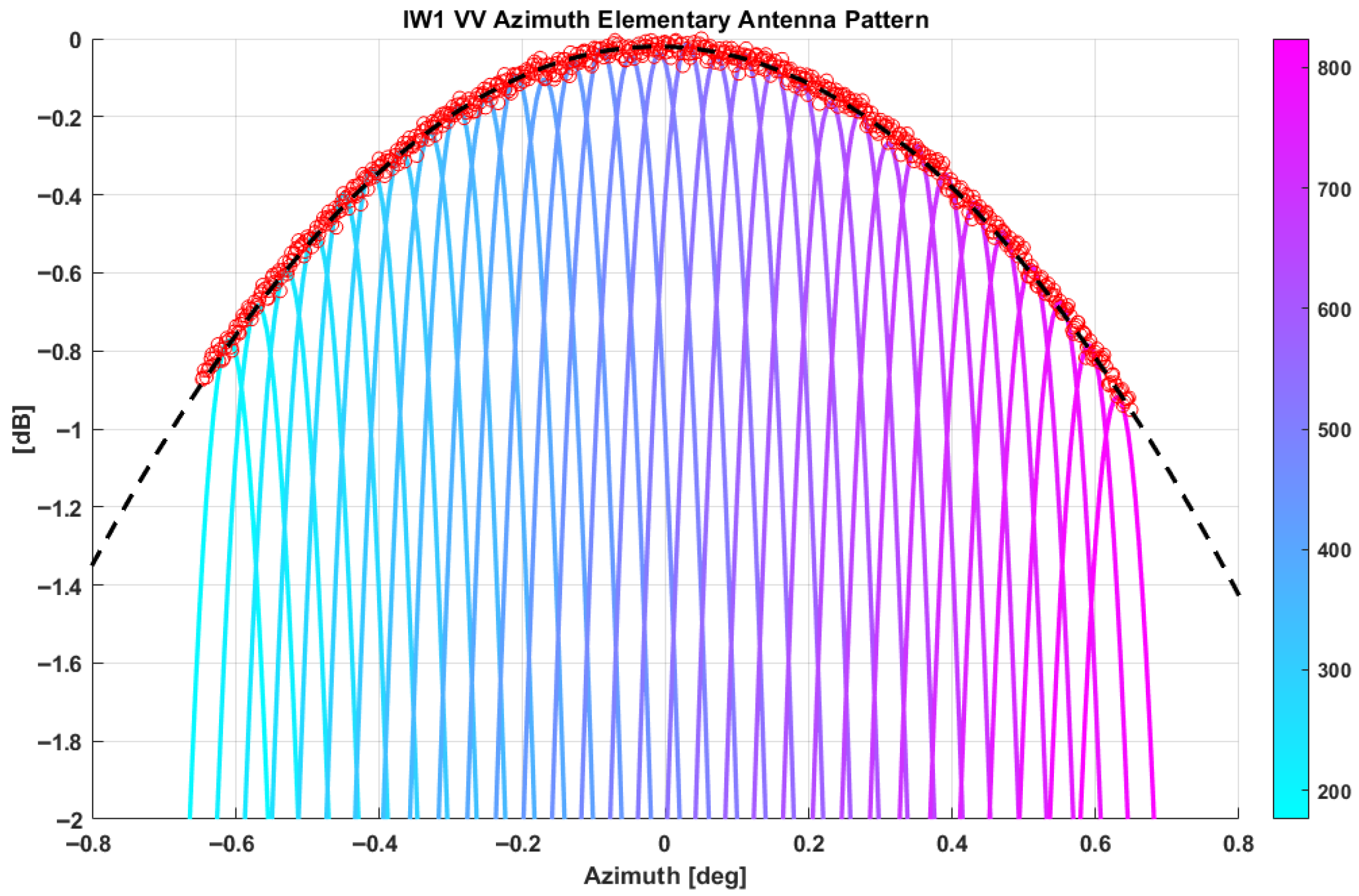 Remotesensing 17 03474 g008