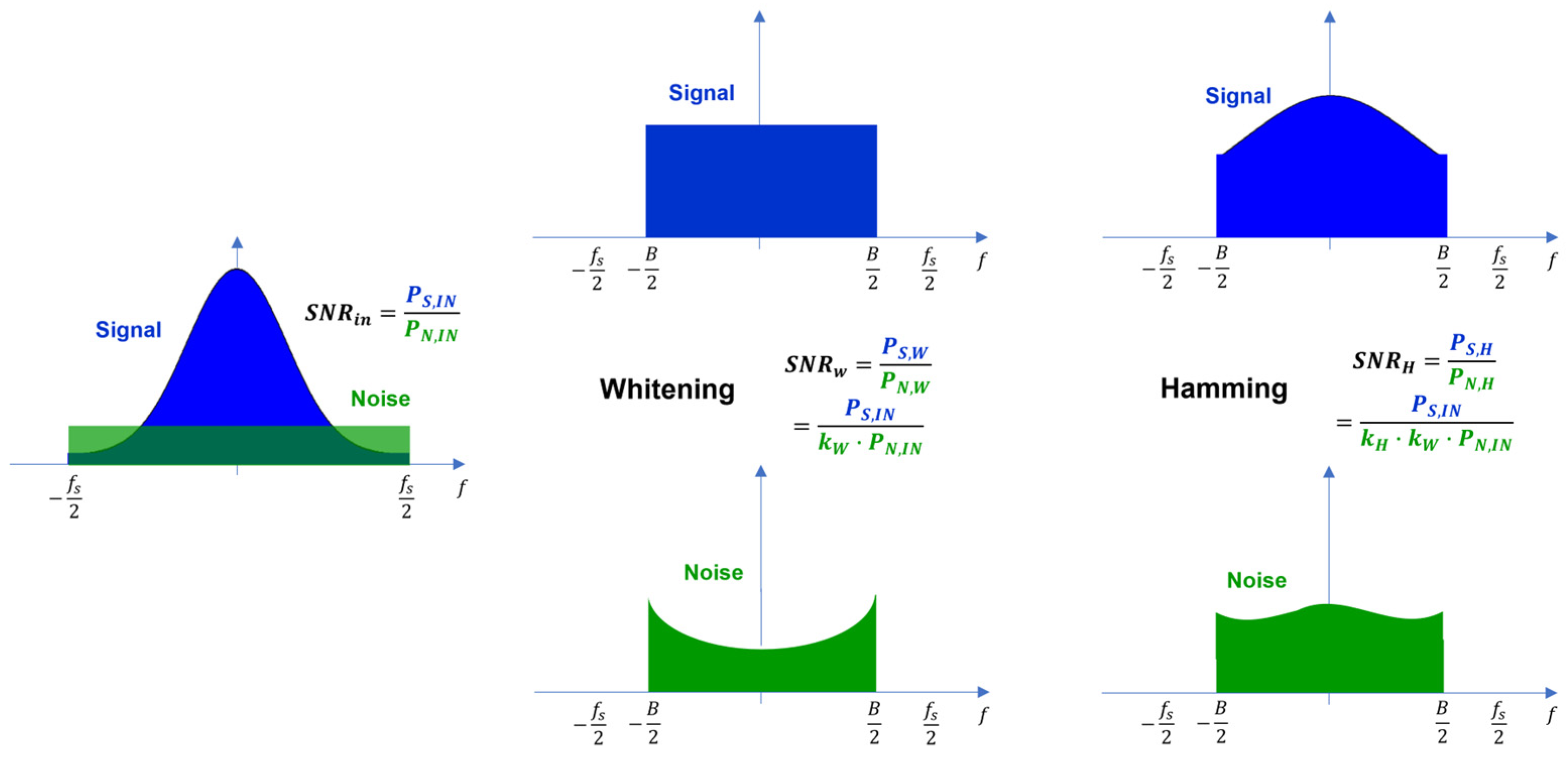 Remotesensing 17 03474 g010