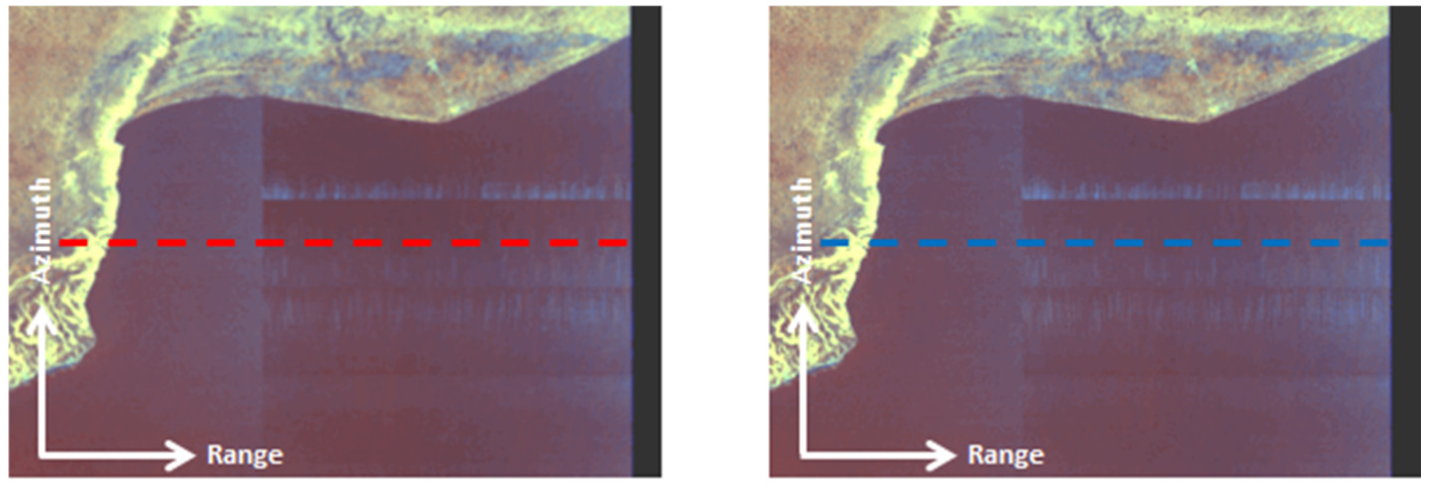 Remotesensing 17 03474 g013