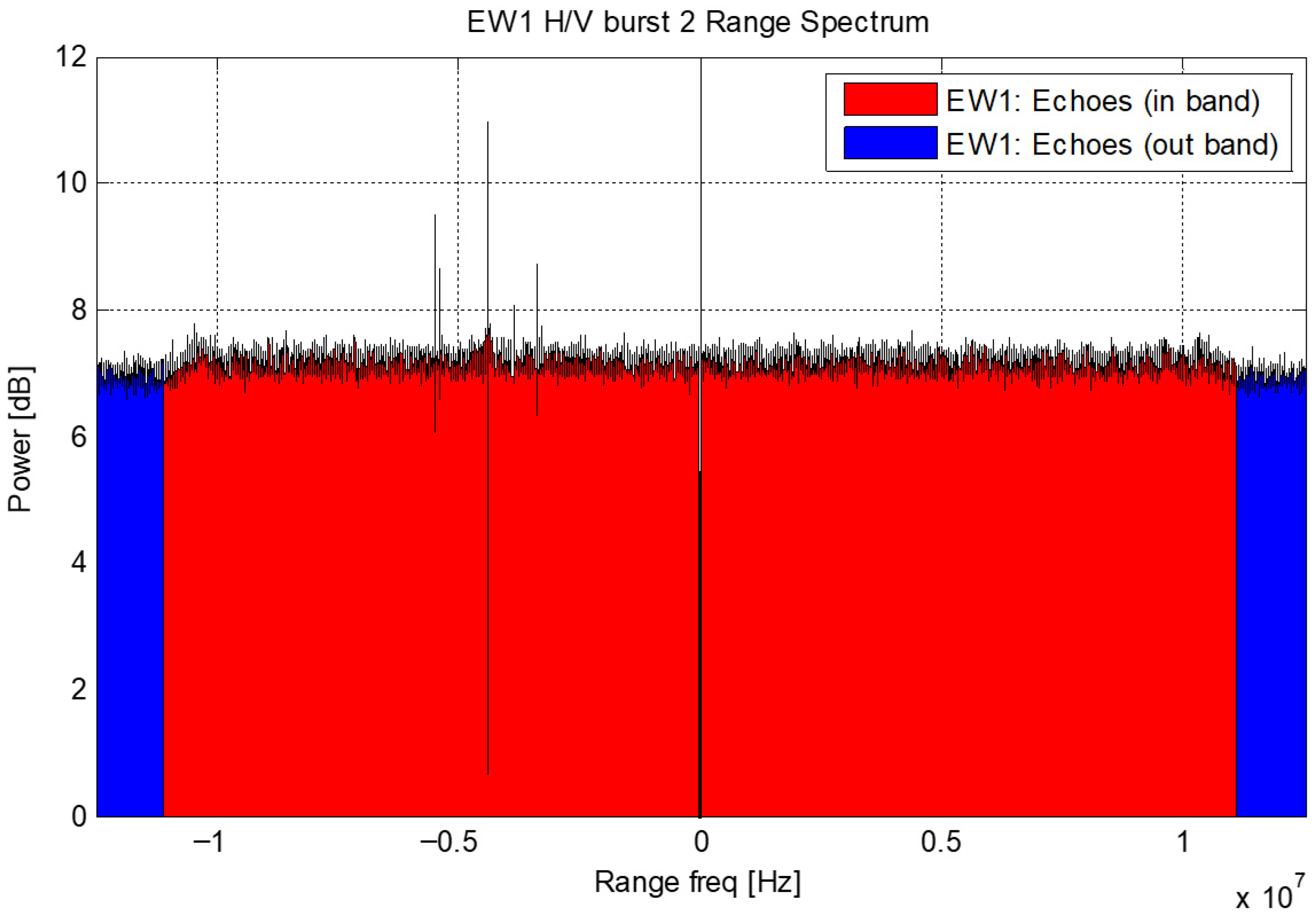 Remotesensing 17 03474 g015
